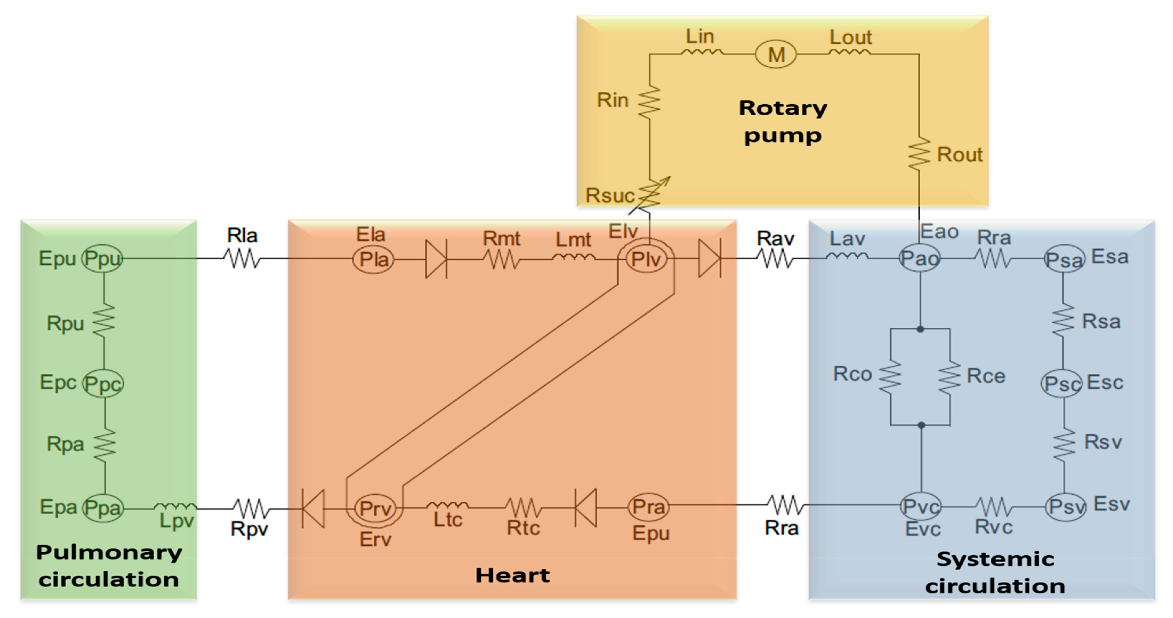 Applsci 09 04593 g001