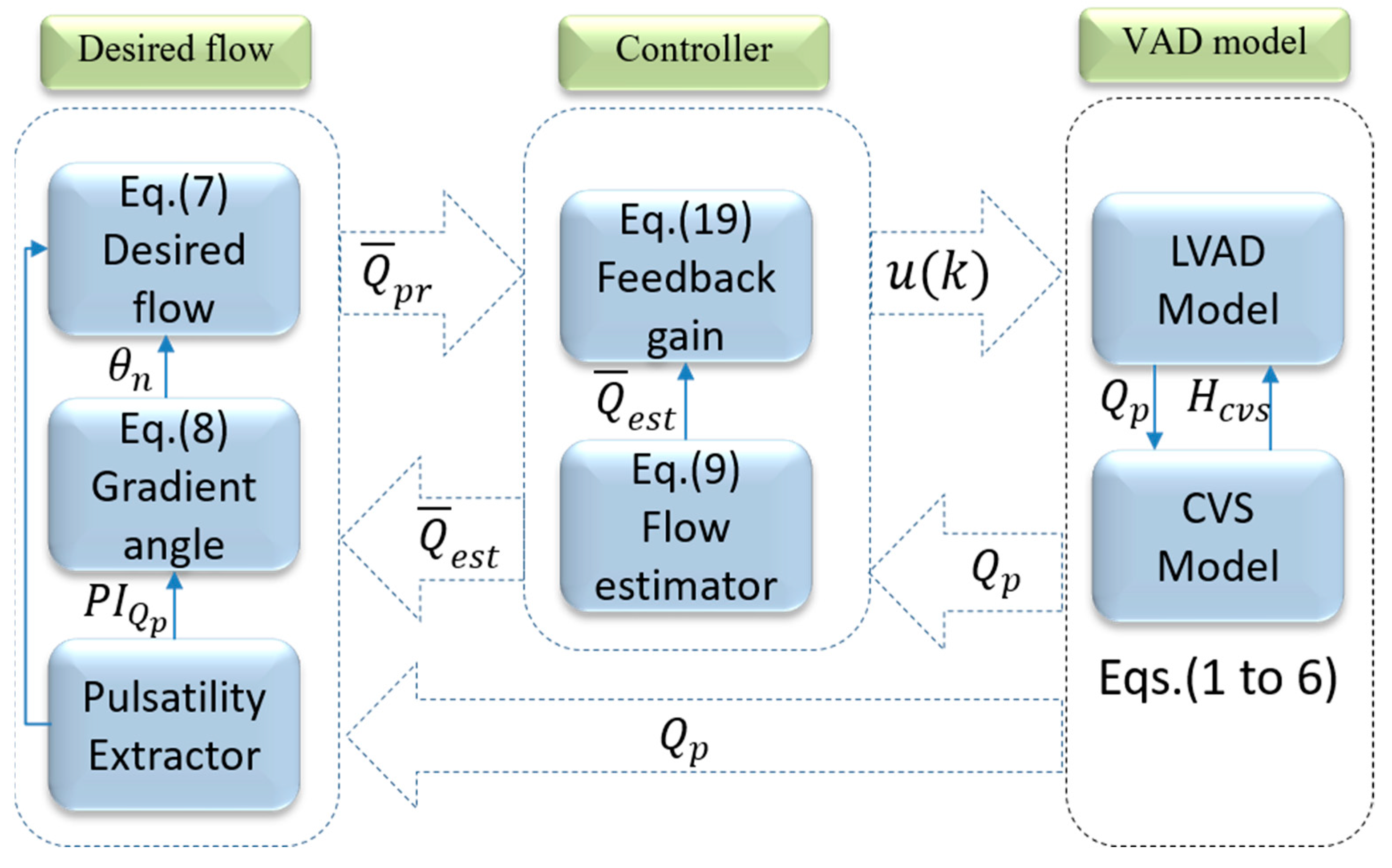 Applsci 09 04593 g003