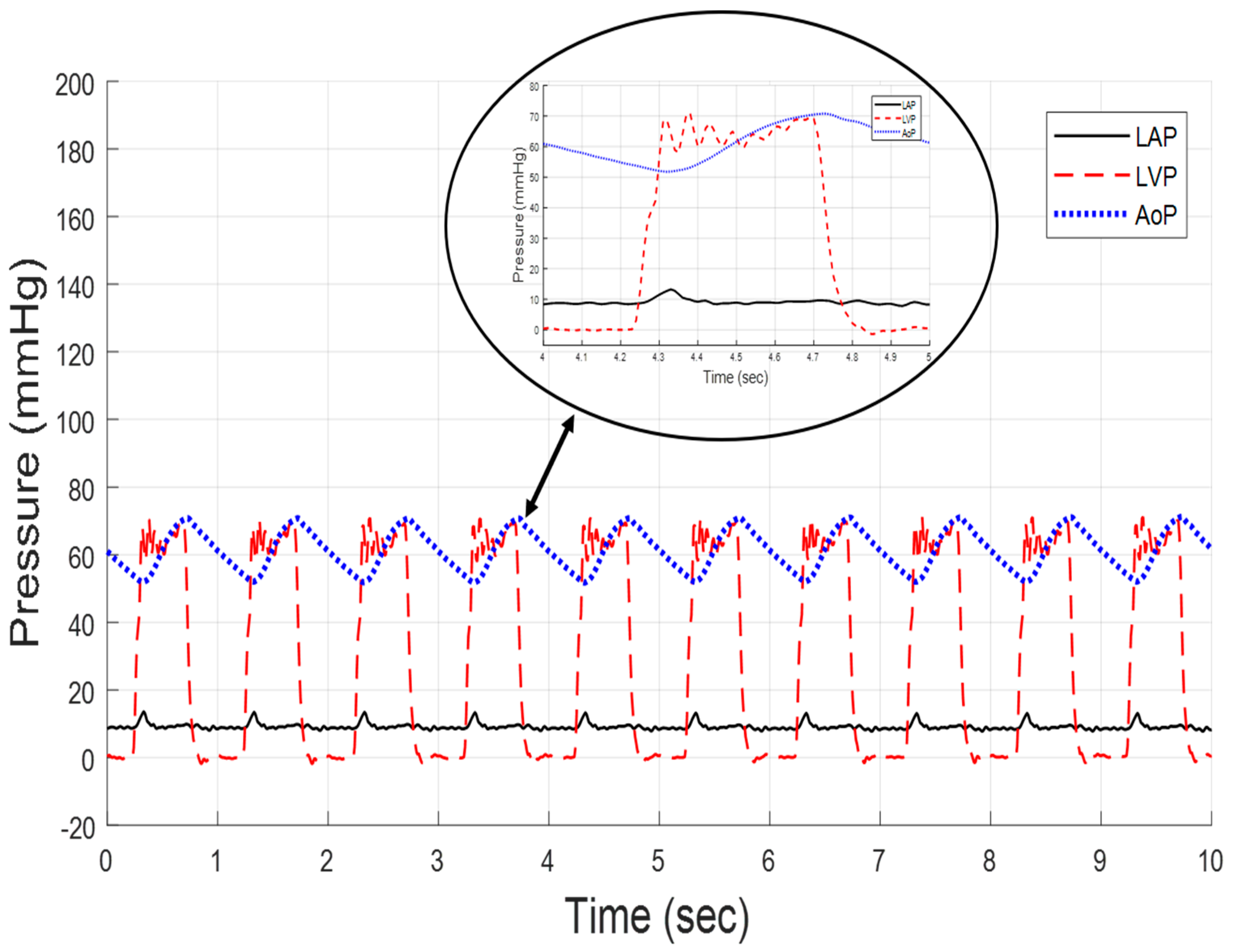 Applsci 09 04593 g005