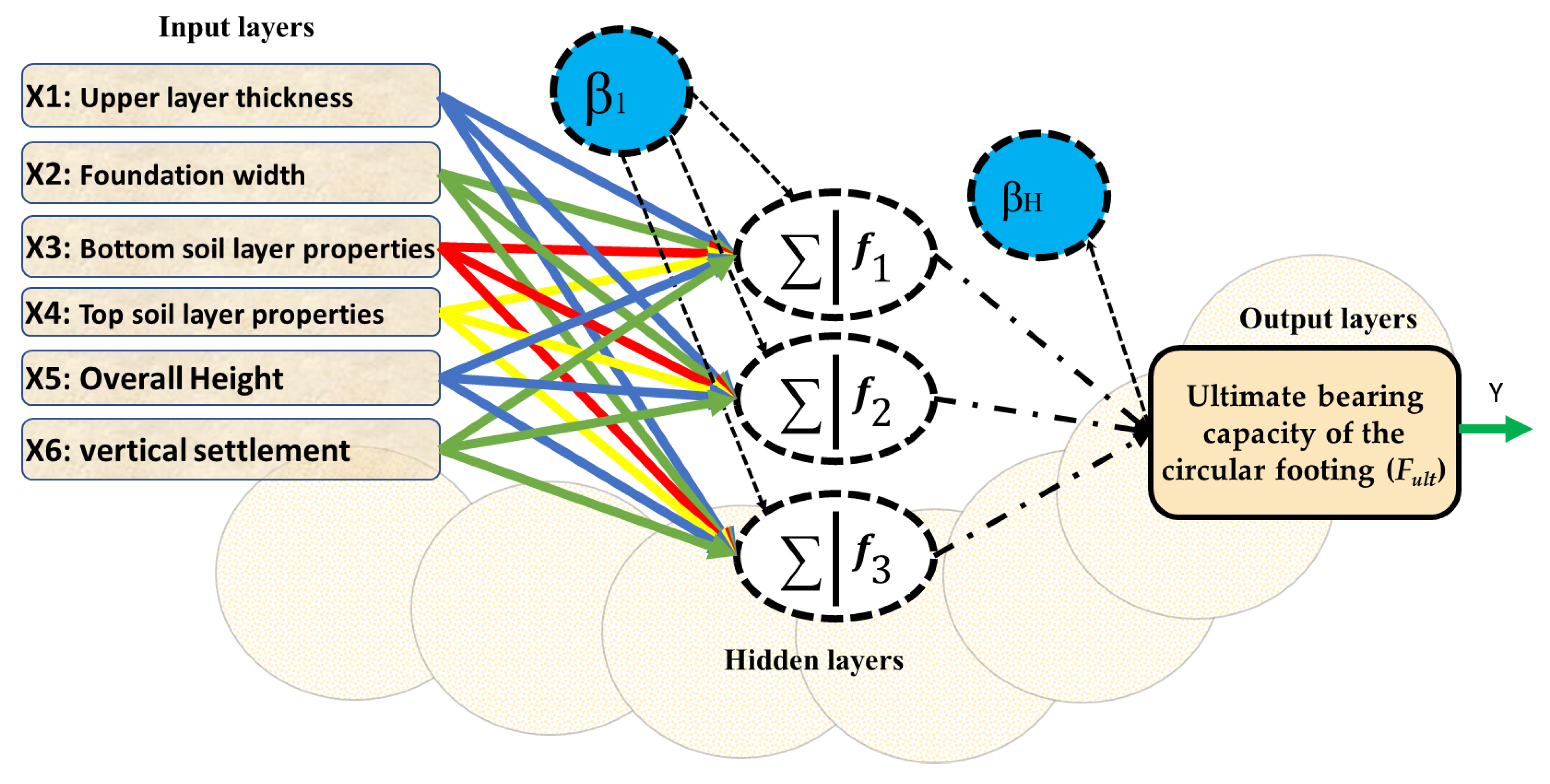 Applsci 09 04594 g001