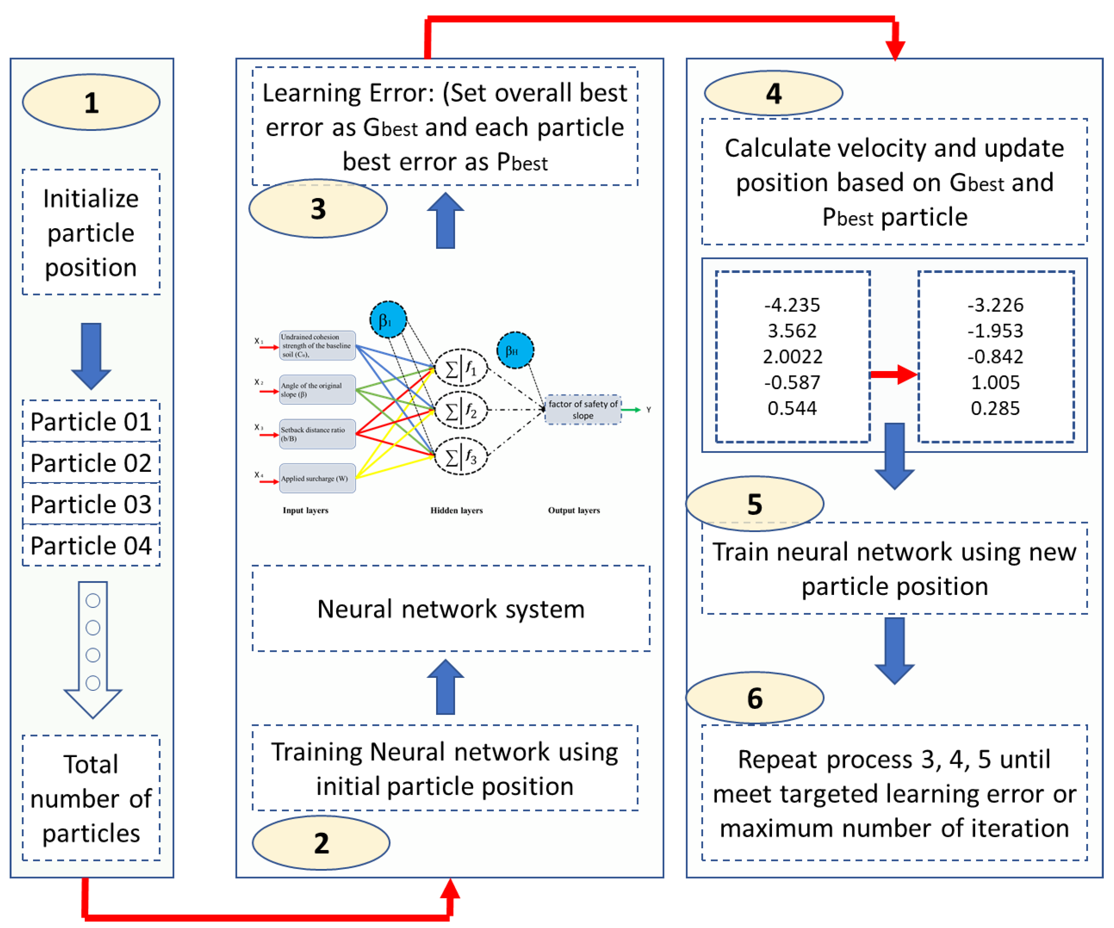 Applsci 09 04594 g003