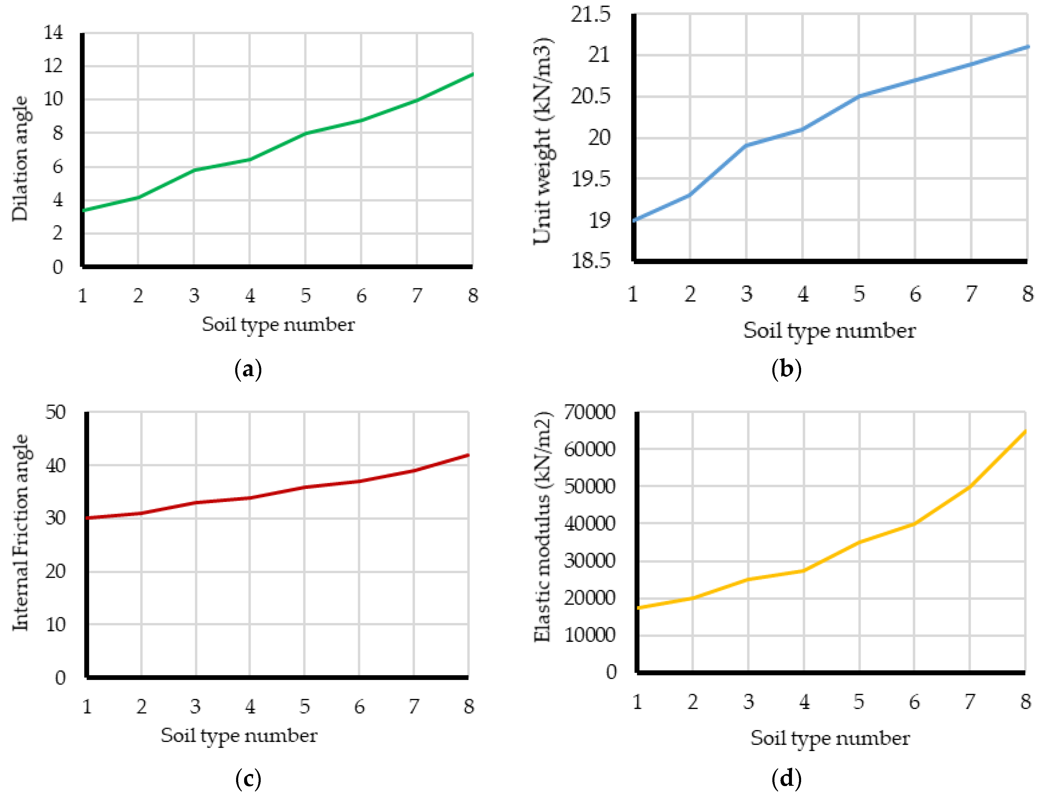 Applsci 09 04594 g006a