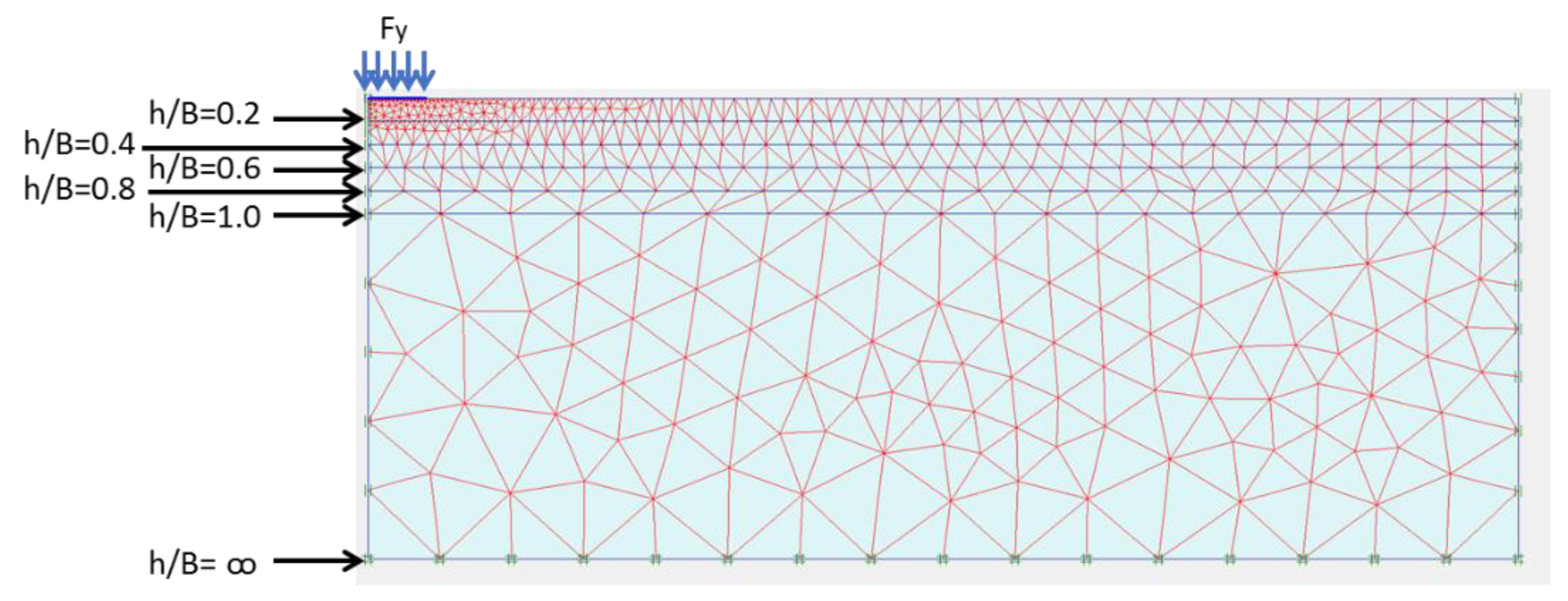 Applsci 09 04594 g007