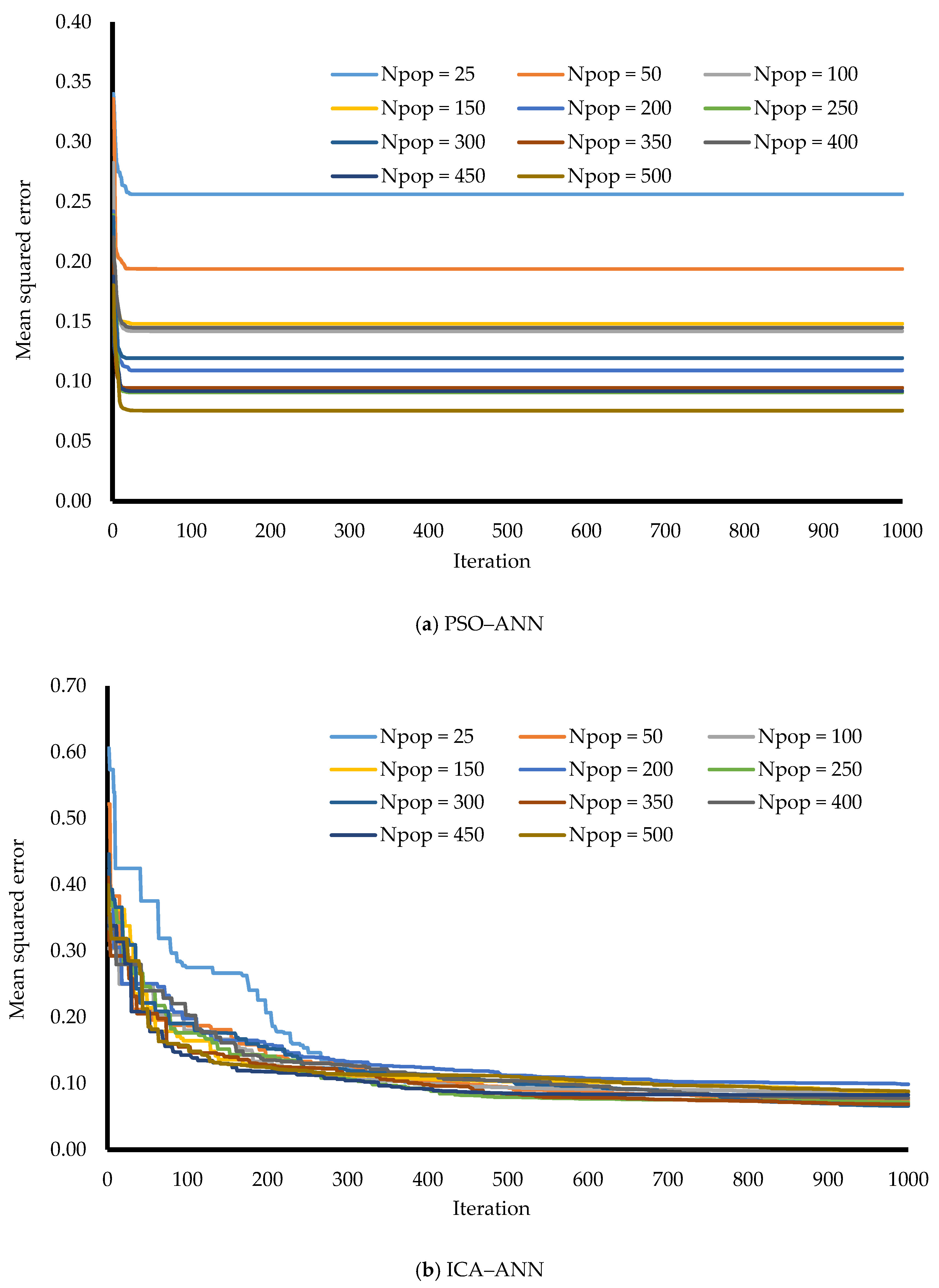 Applsci 09 04594 g010