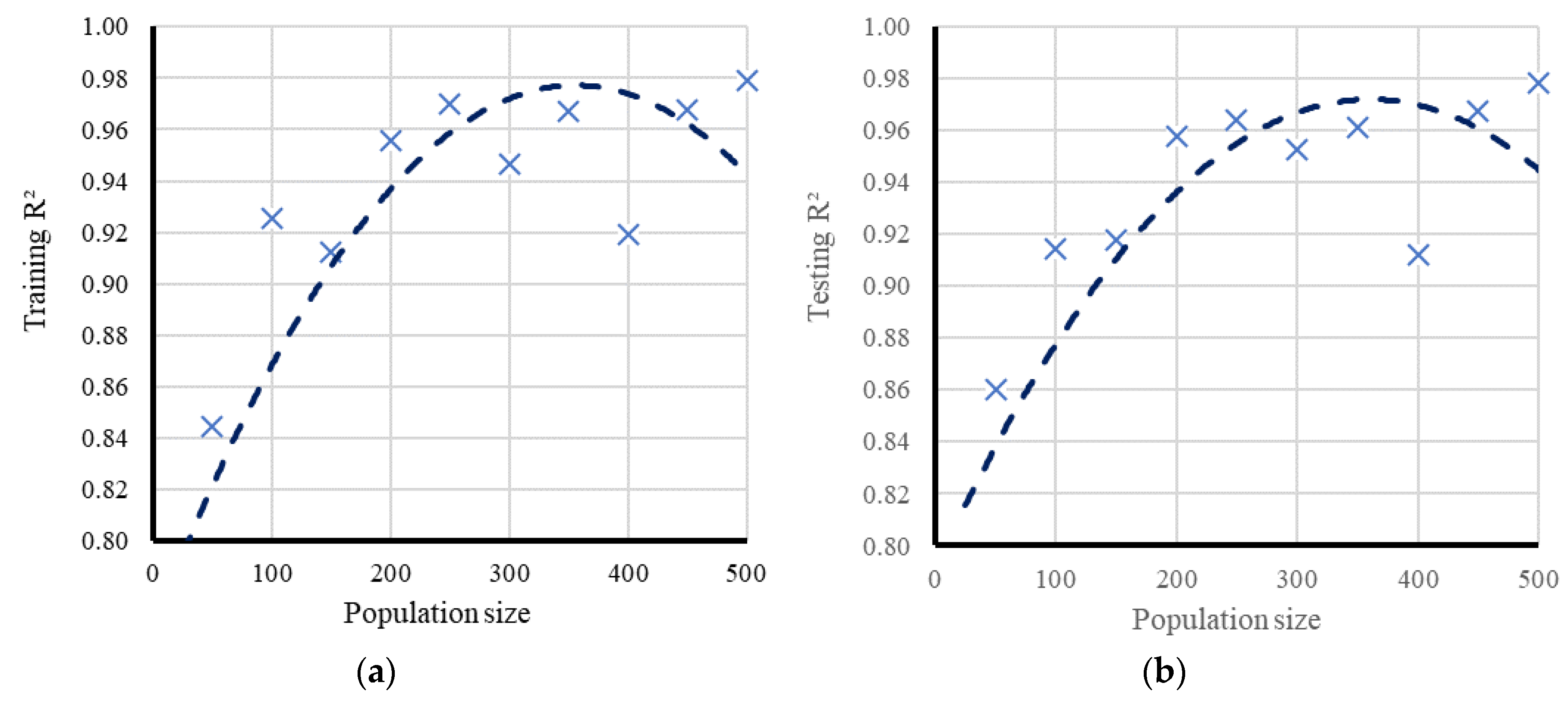 Applsci 09 04594 g012a