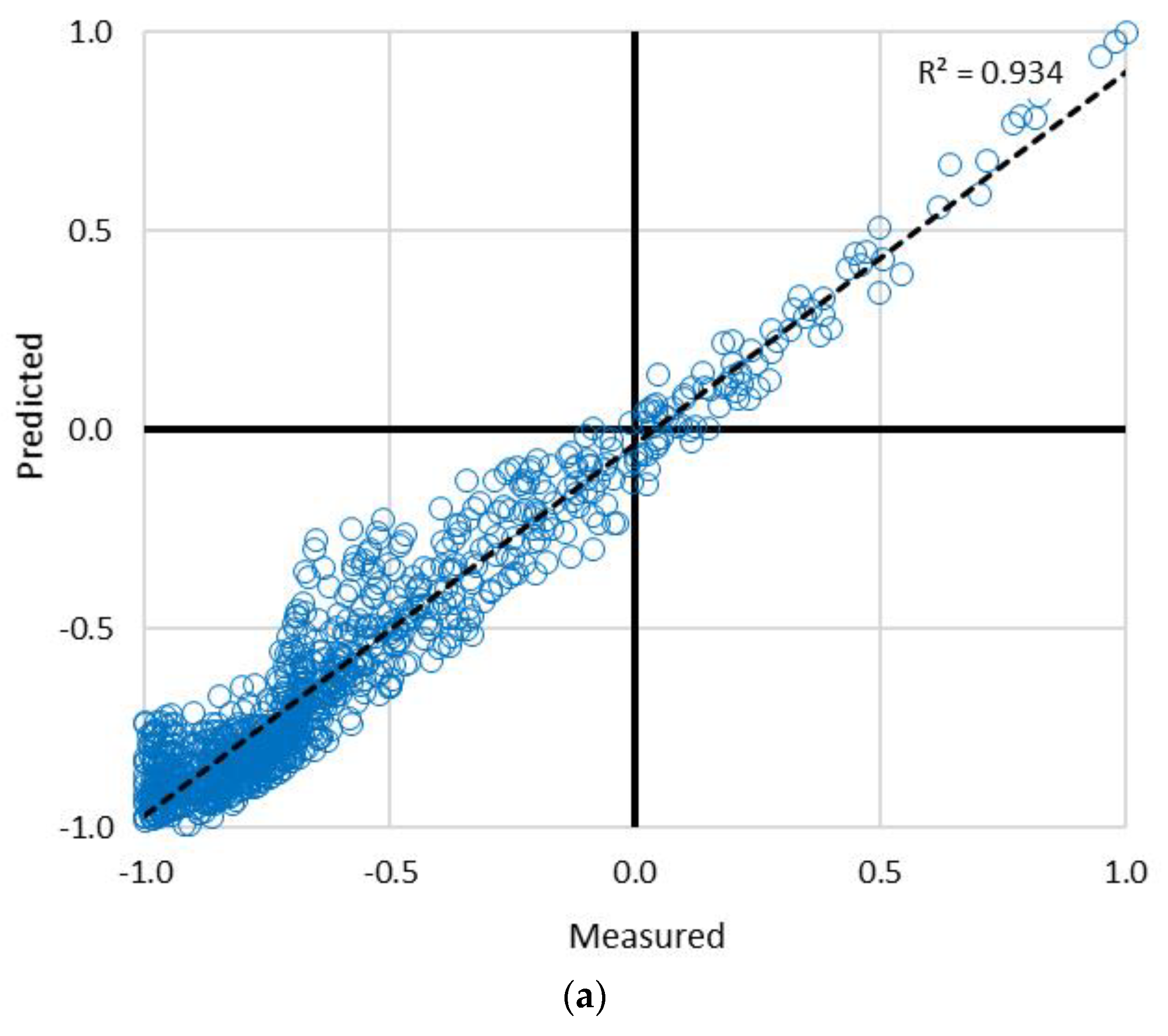 Applsci 09 04594 g013a