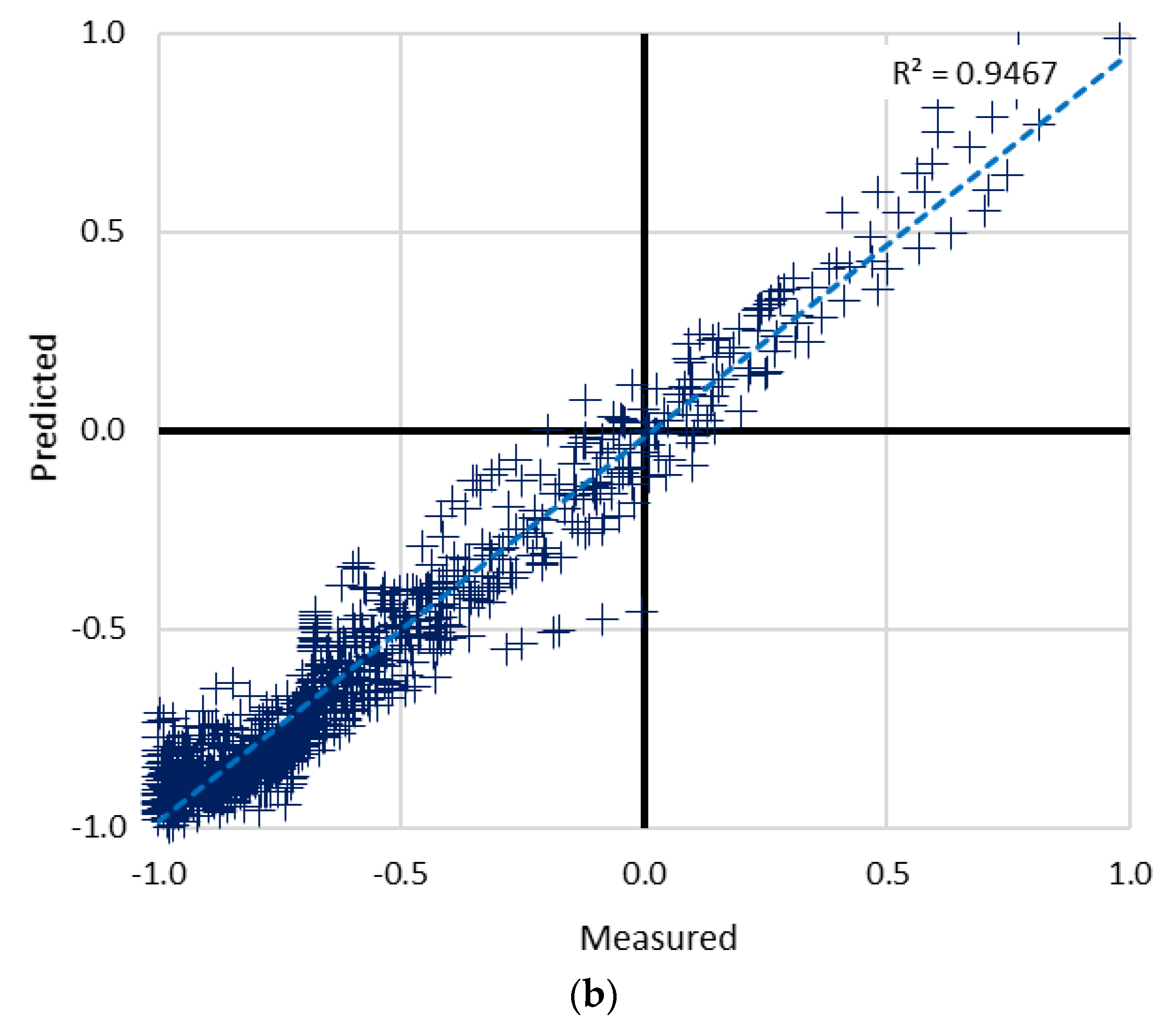 Applsci 09 04594 g015b