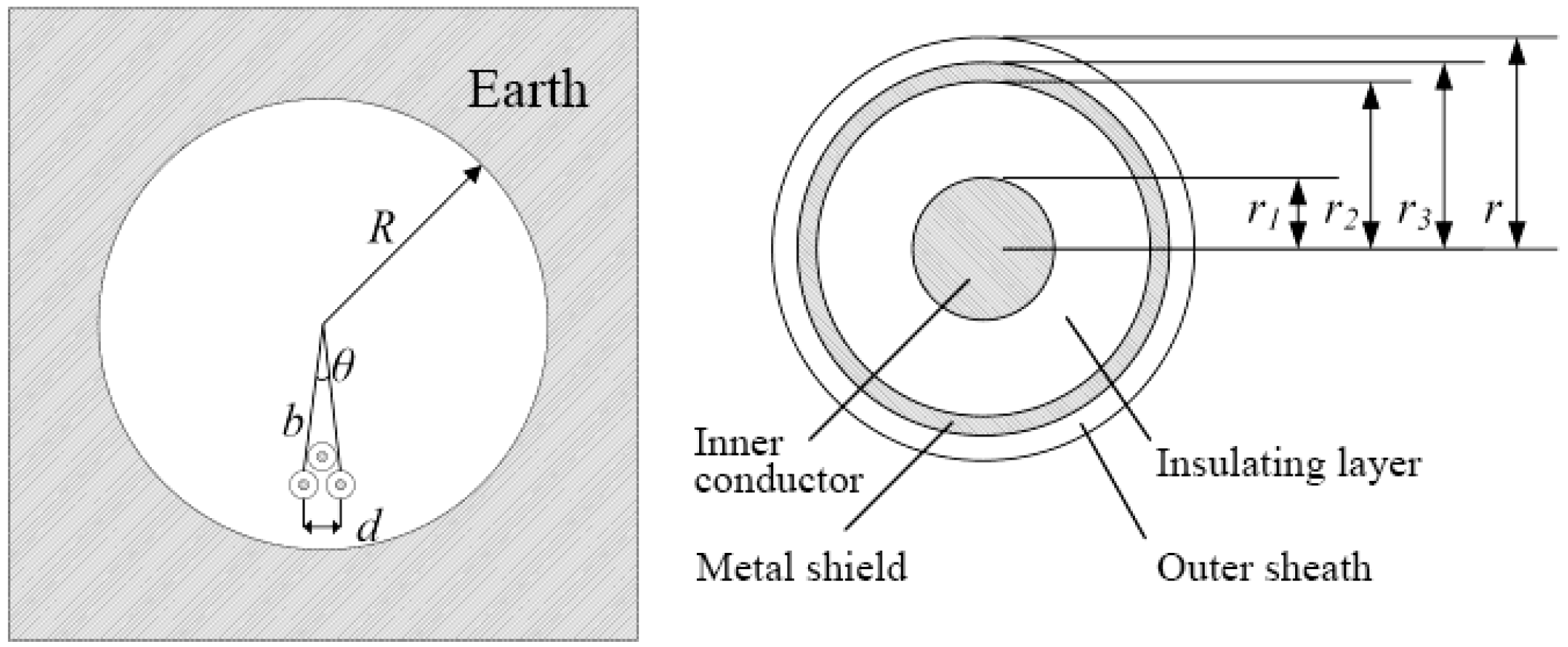 Applsci 09 04595 g002