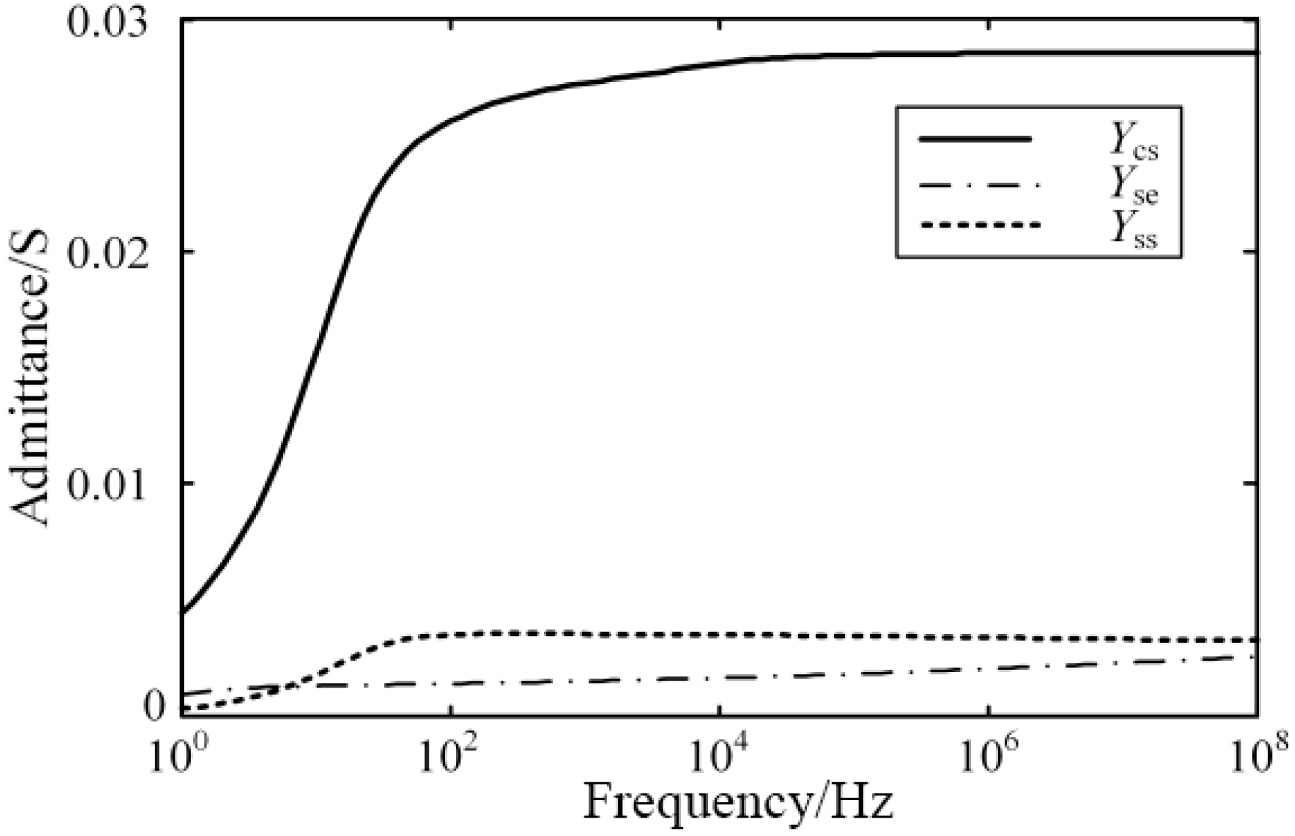Applsci 09 04595 g004