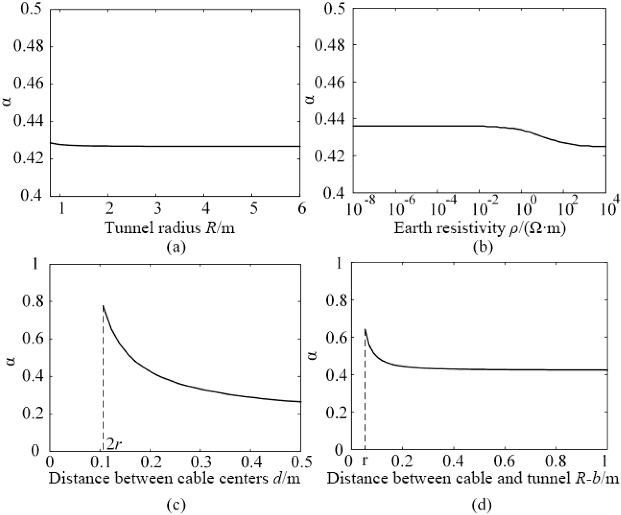 Applsci 09 04595 g005