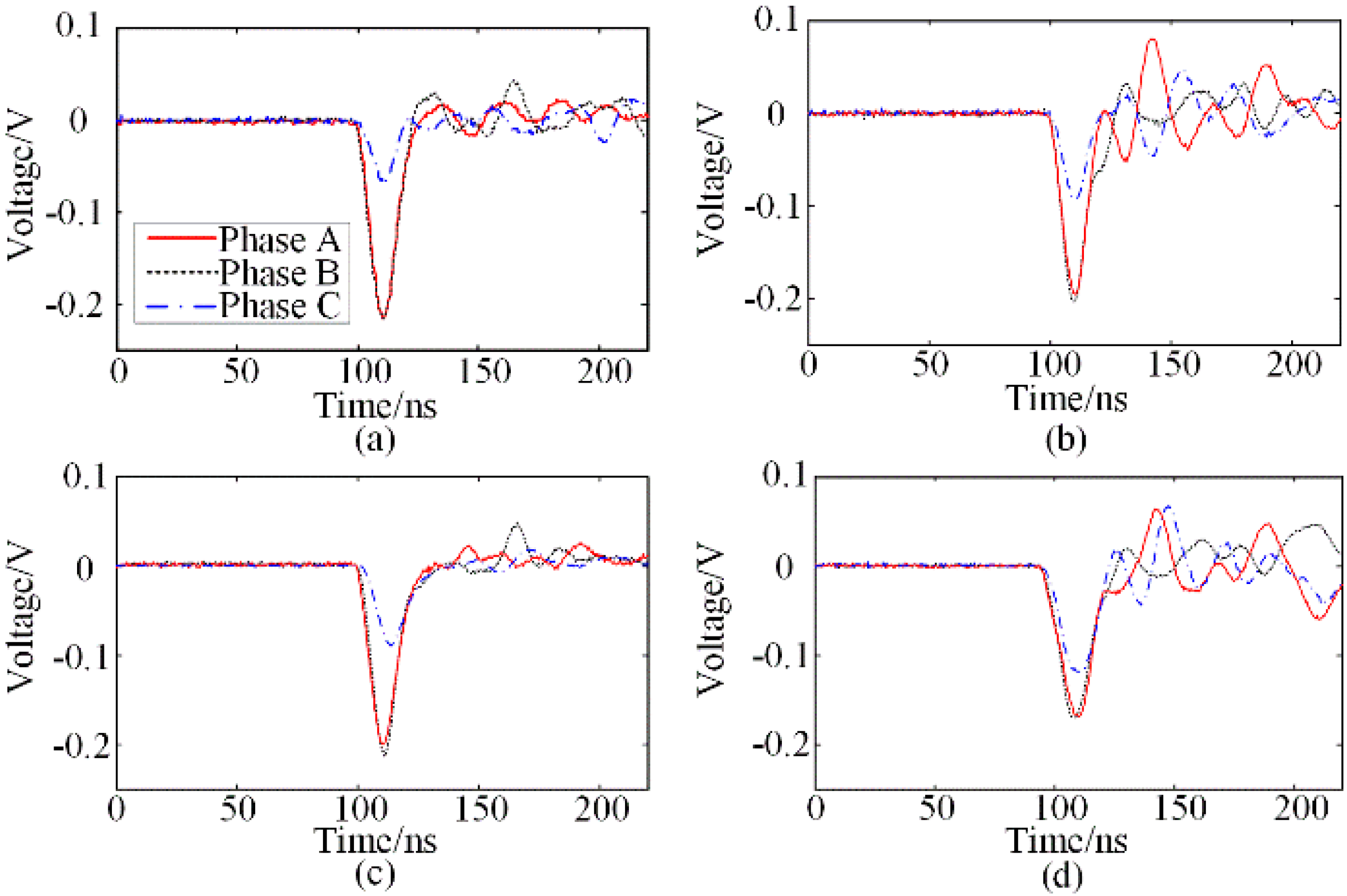 Applsci 09 04595 g008
