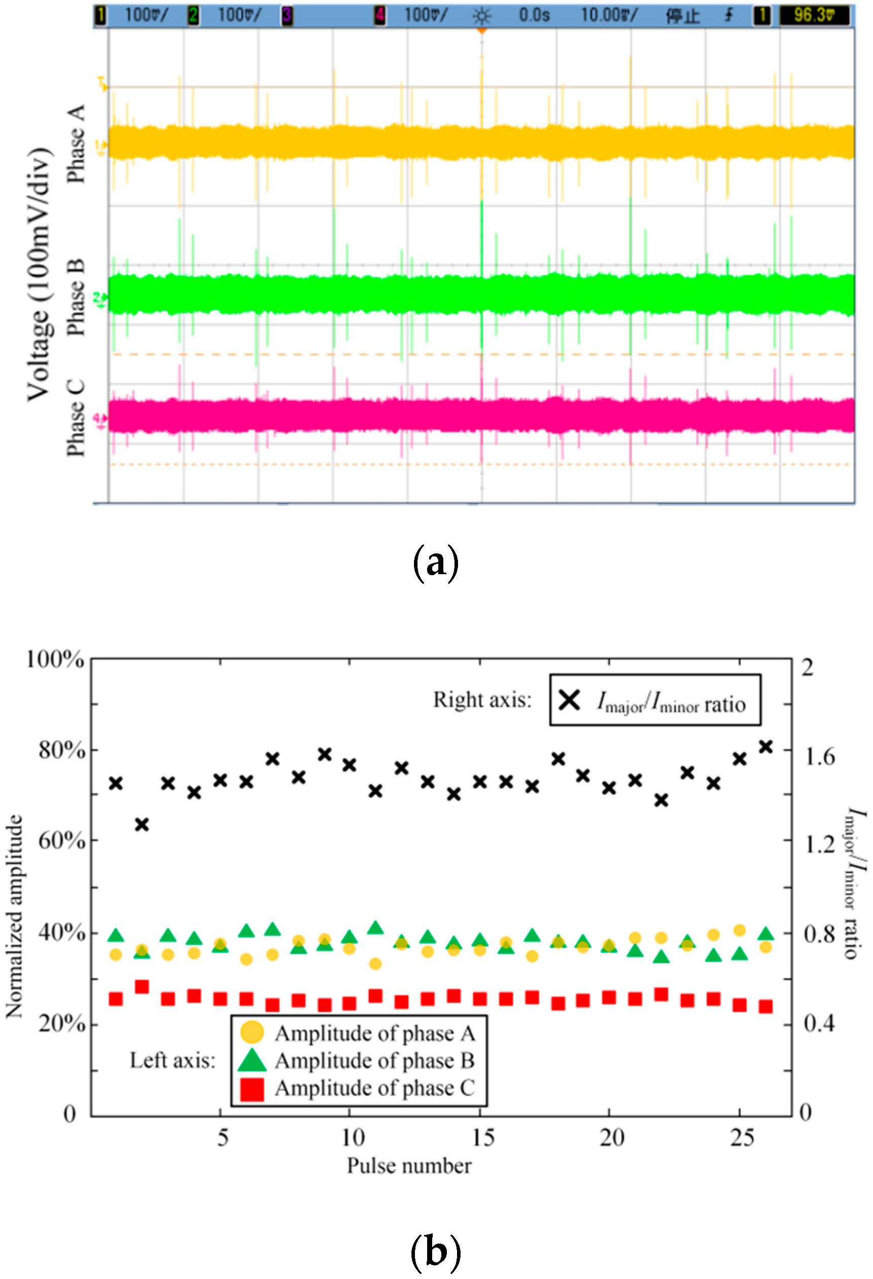 Applsci 09 04595 g010