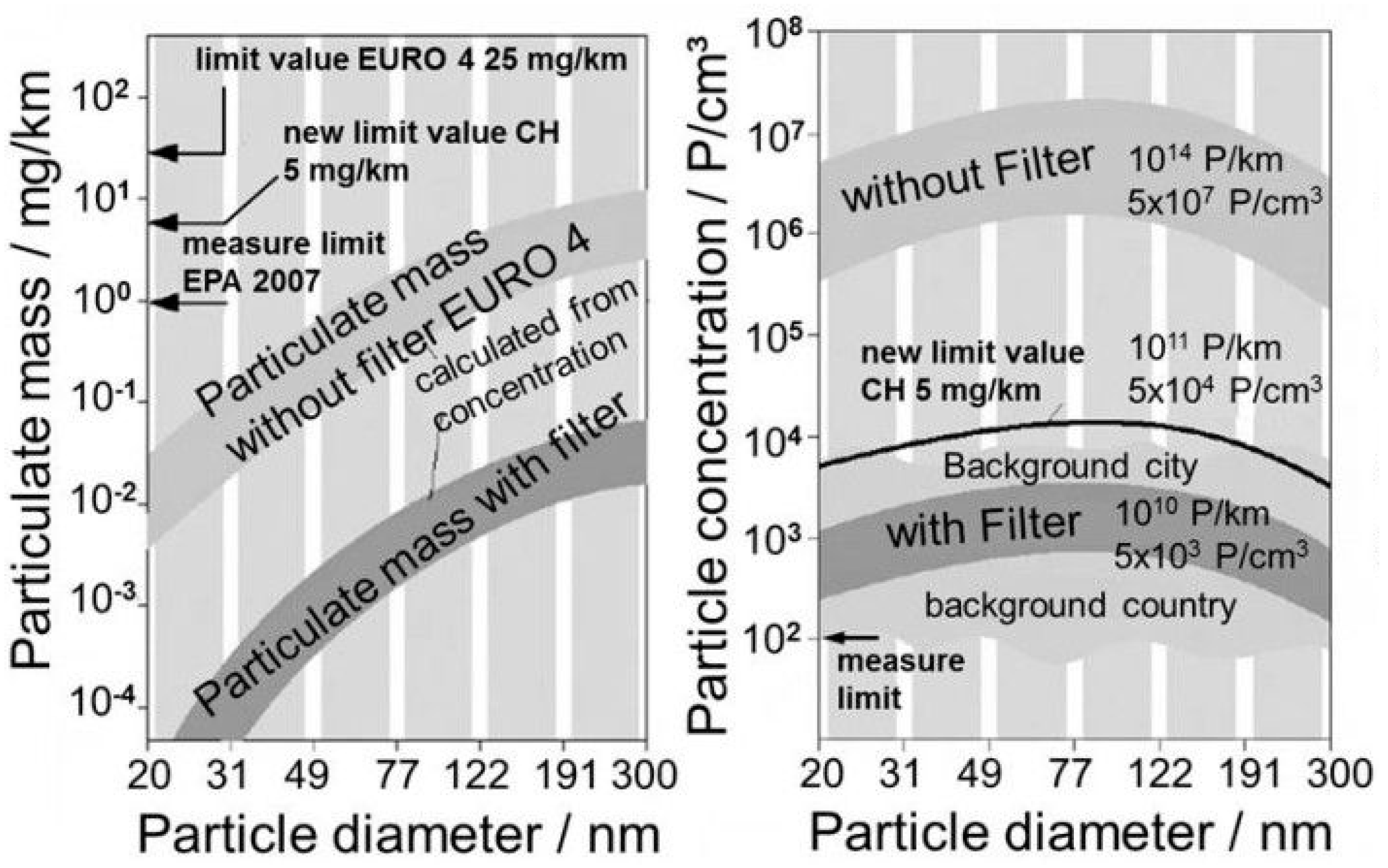 Applsci 09 04597 g004