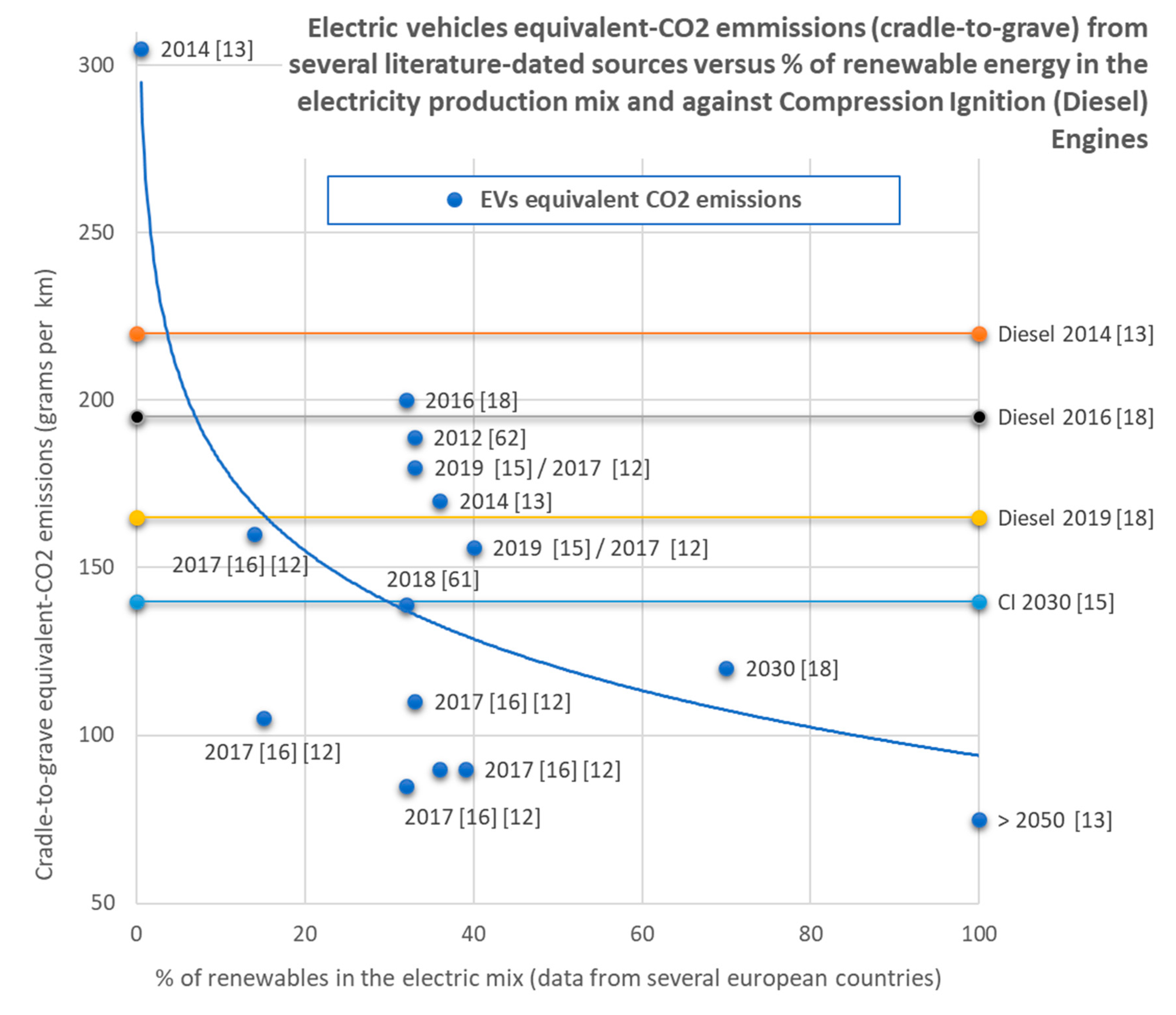 Applsci 09 04597 g006