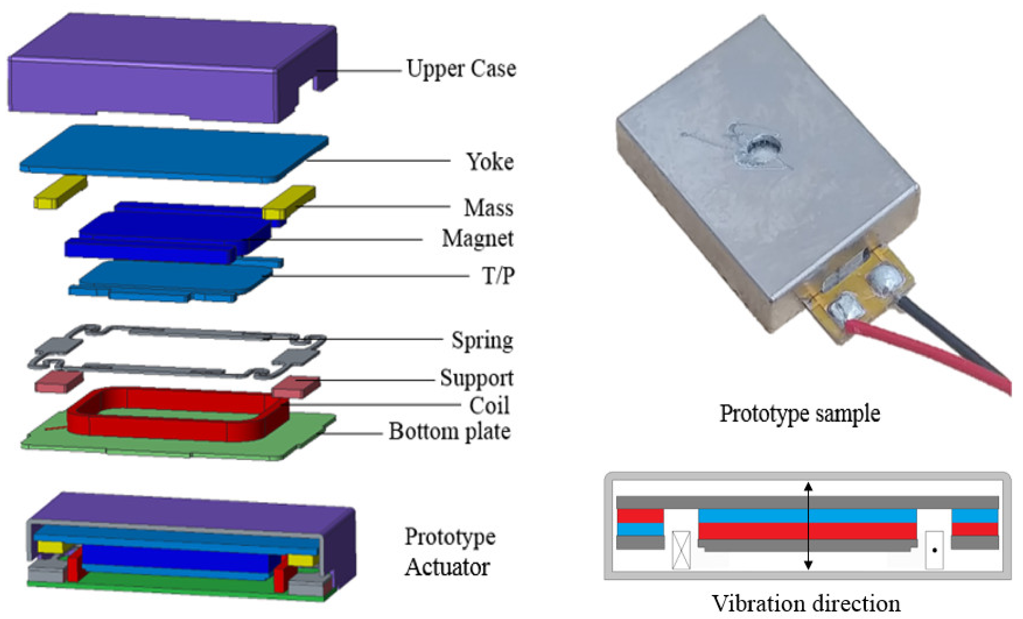 Applsci 09 04599 g003
