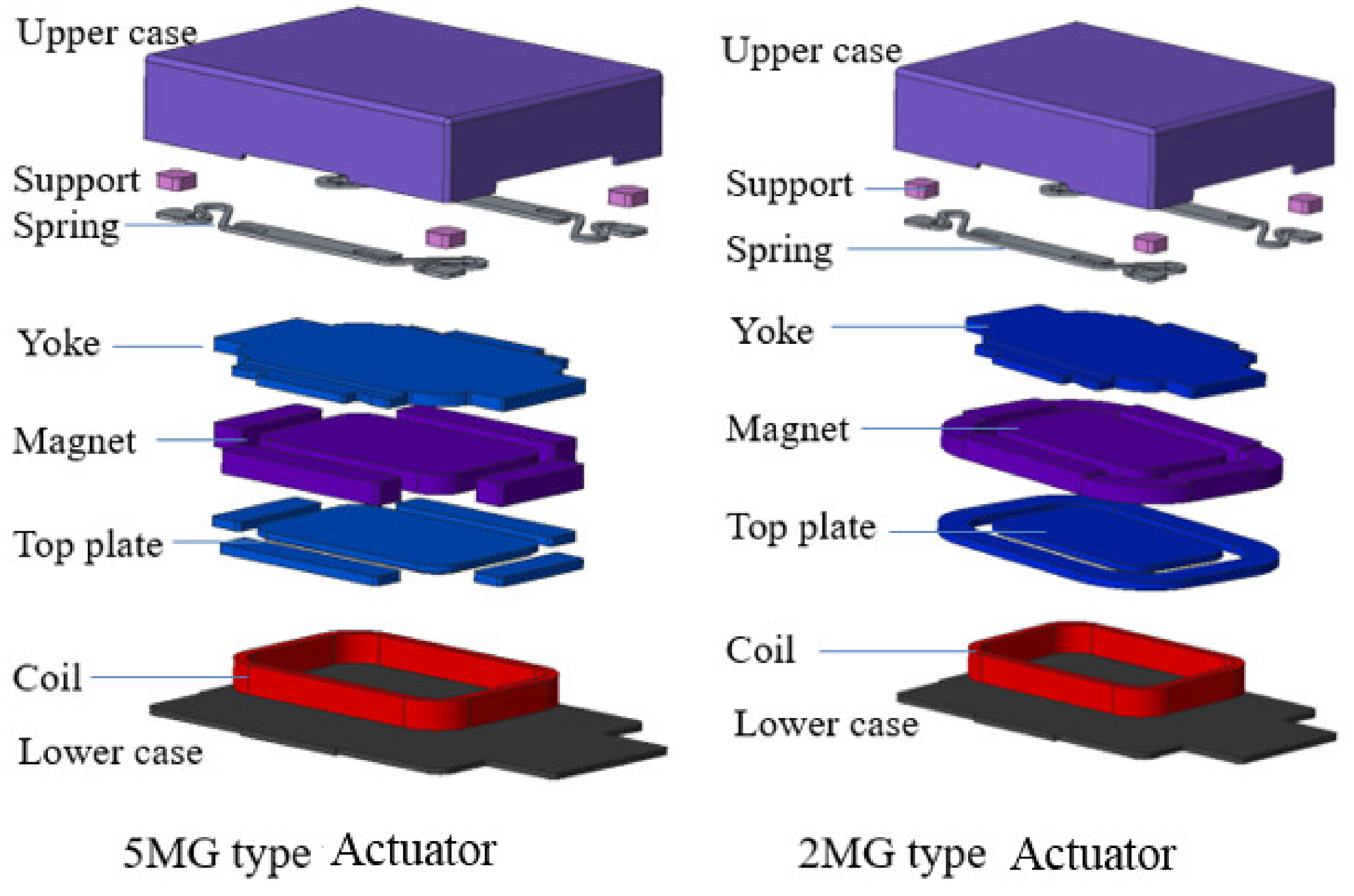 Applsci 09 04599 g008