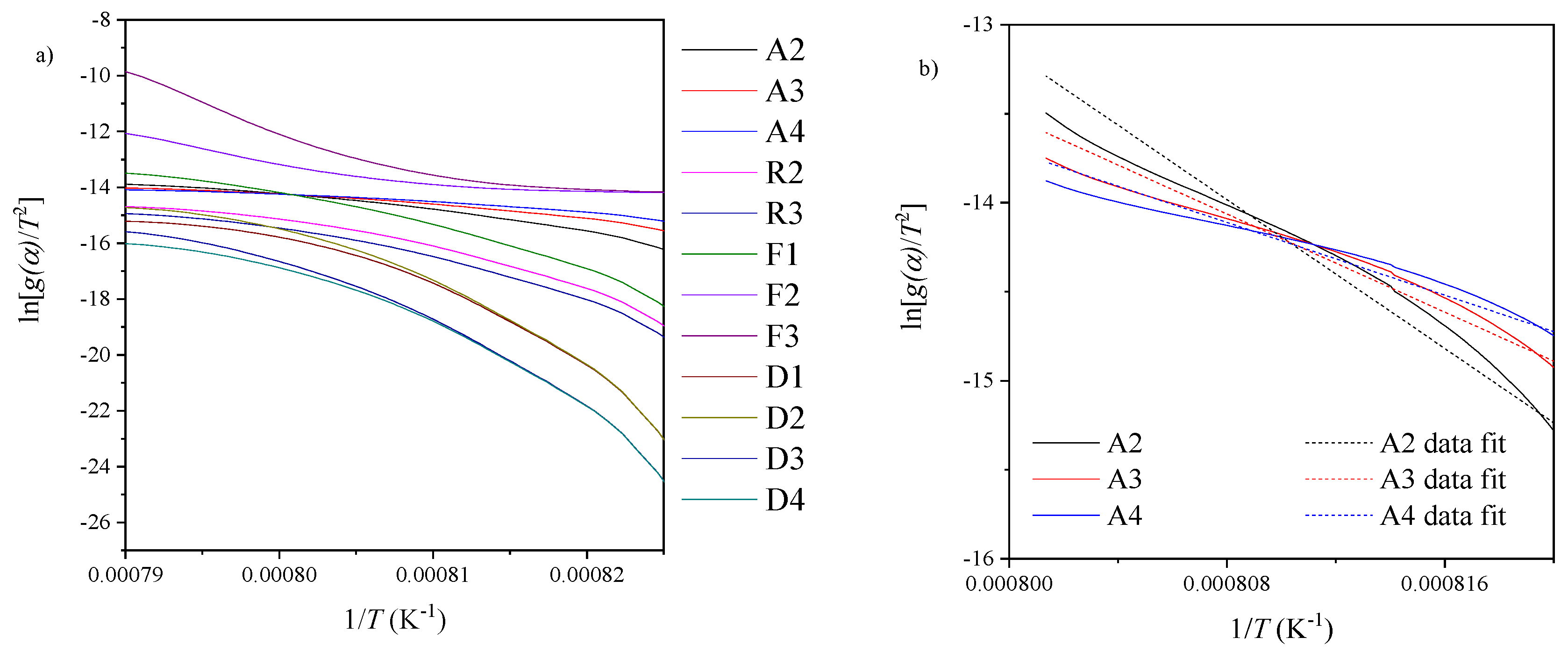 Applsci 09 04601 g003 Applsci 09 04601 g003