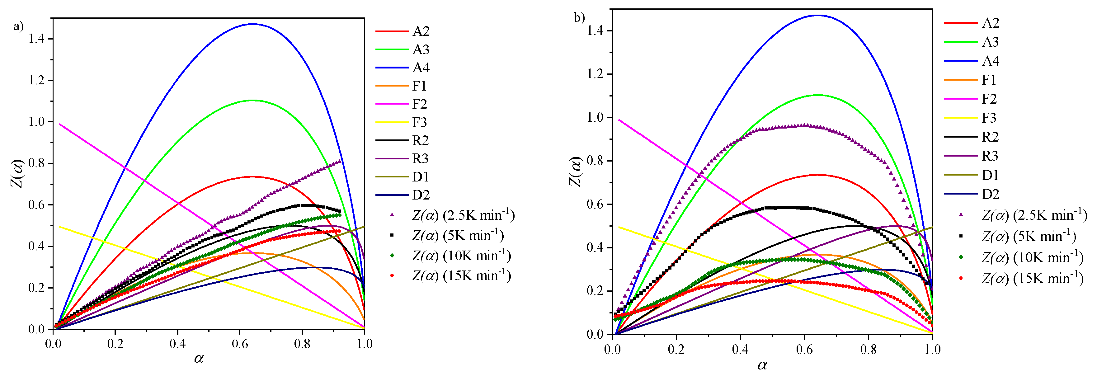Applsci 09 04601 g004 Applsci 09 04601 g004