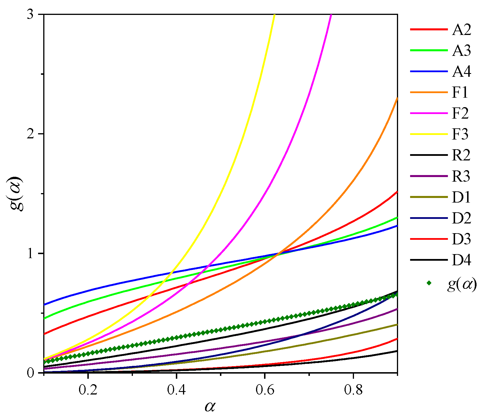 Applsci 09 04601 g005 Applsci 09 04601 g005