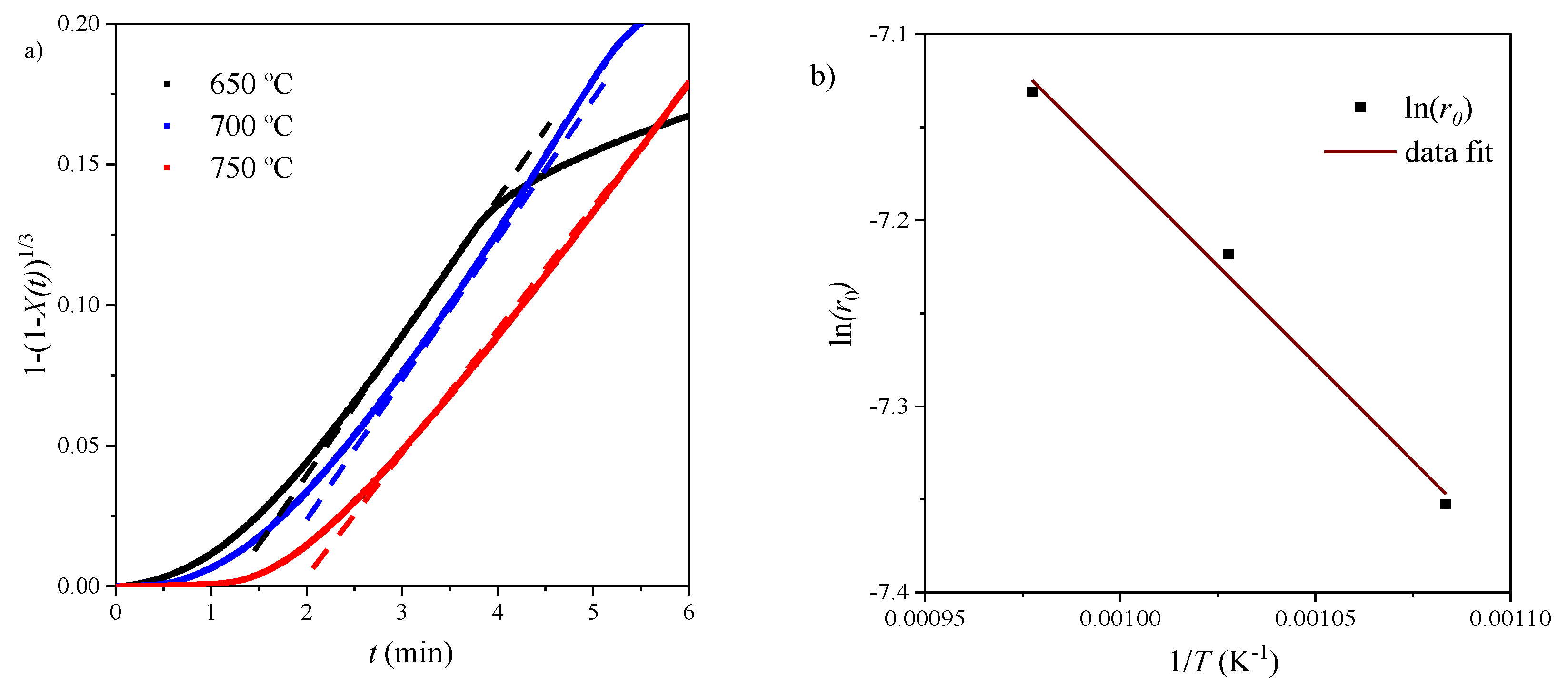 Applsci 09 04601 g007 Applsci 09 04601 g007