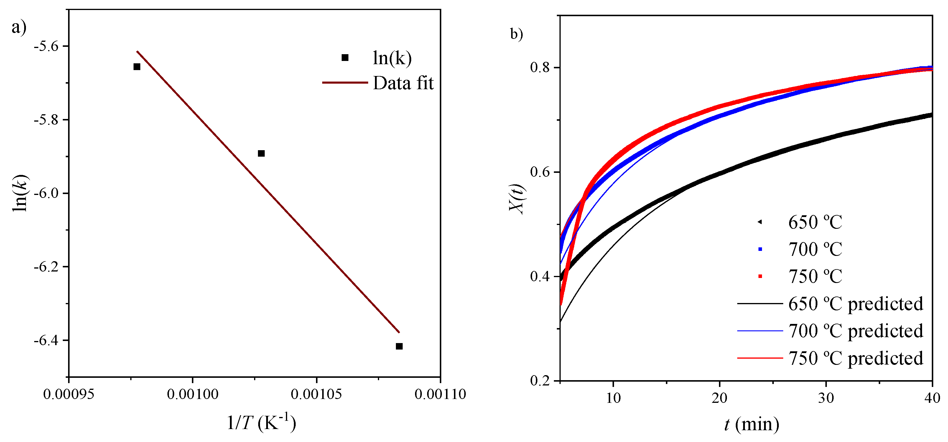 Applsci 09 04601 g009 Applsci 09 04601 g009