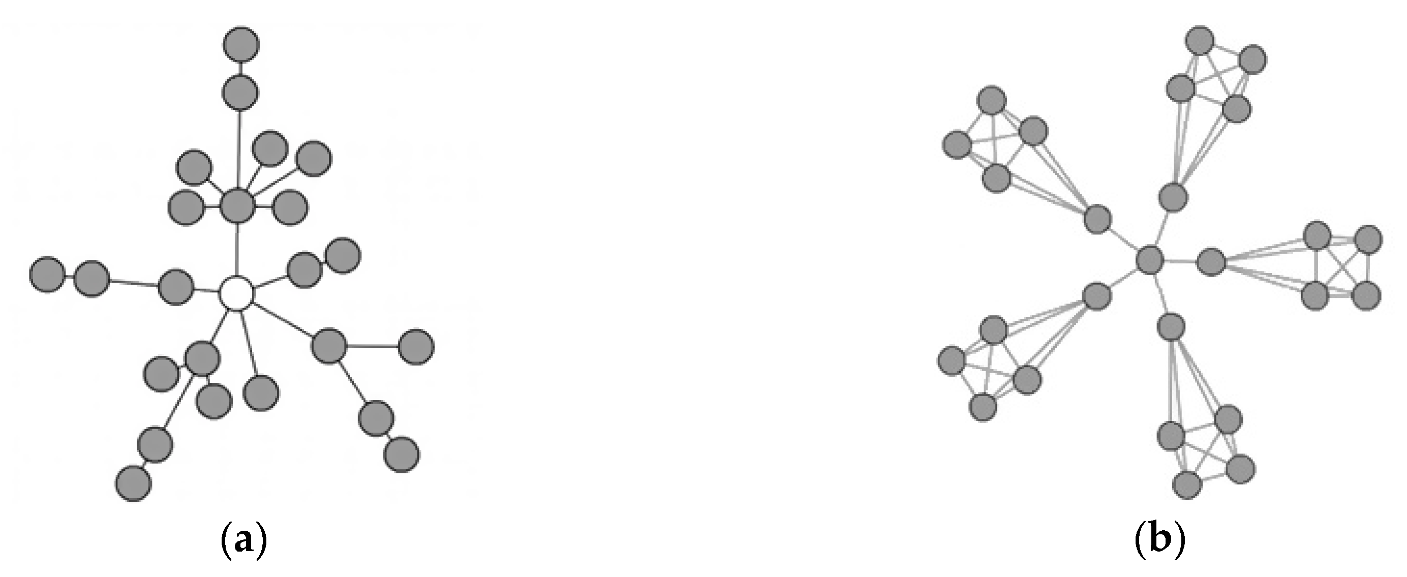 Applsci 09 04603 g003