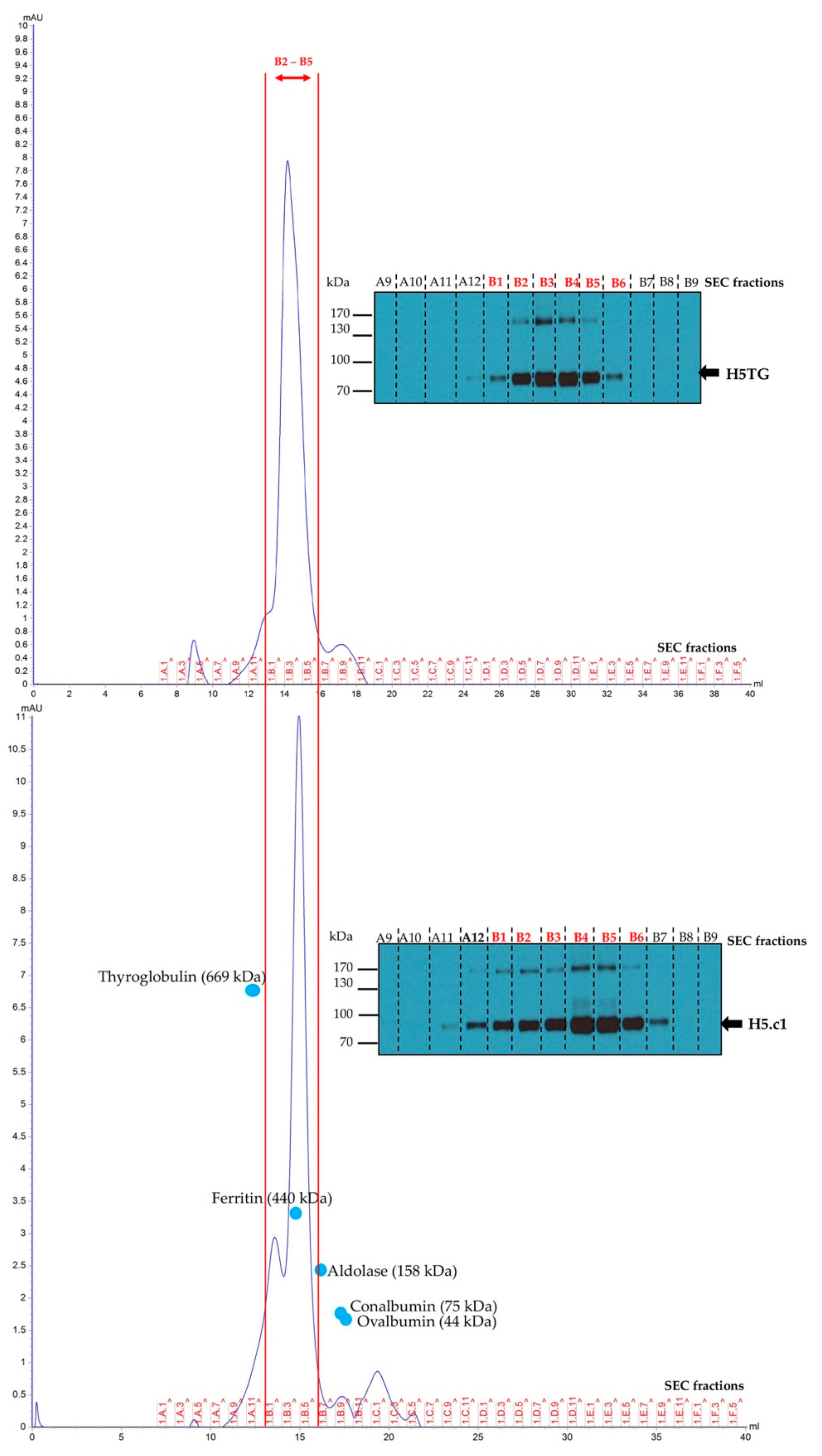 Applsci 09 04605 g005
