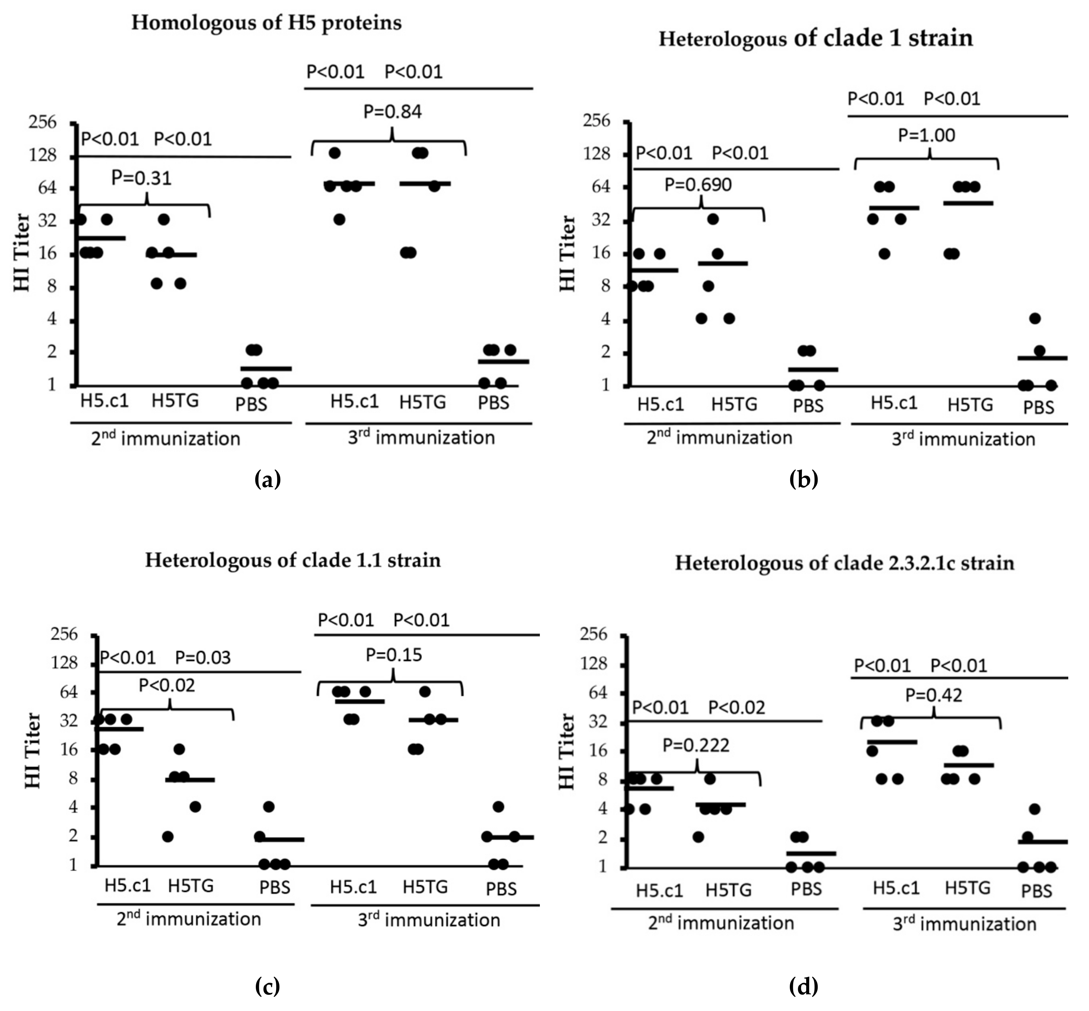 Applsci 09 04605 g007