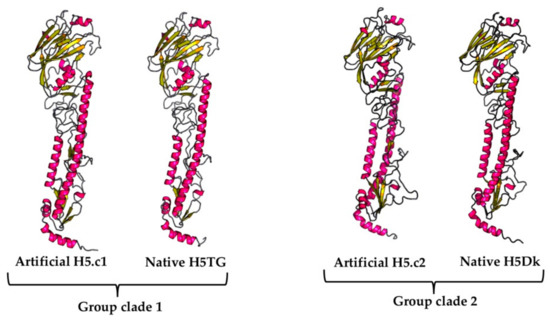 Applsci 09 04605 g0a1