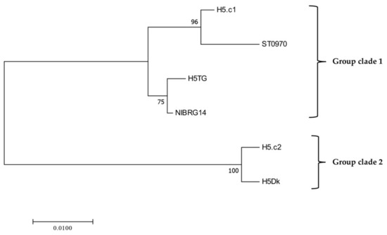Applsci 09 04605 g0a2