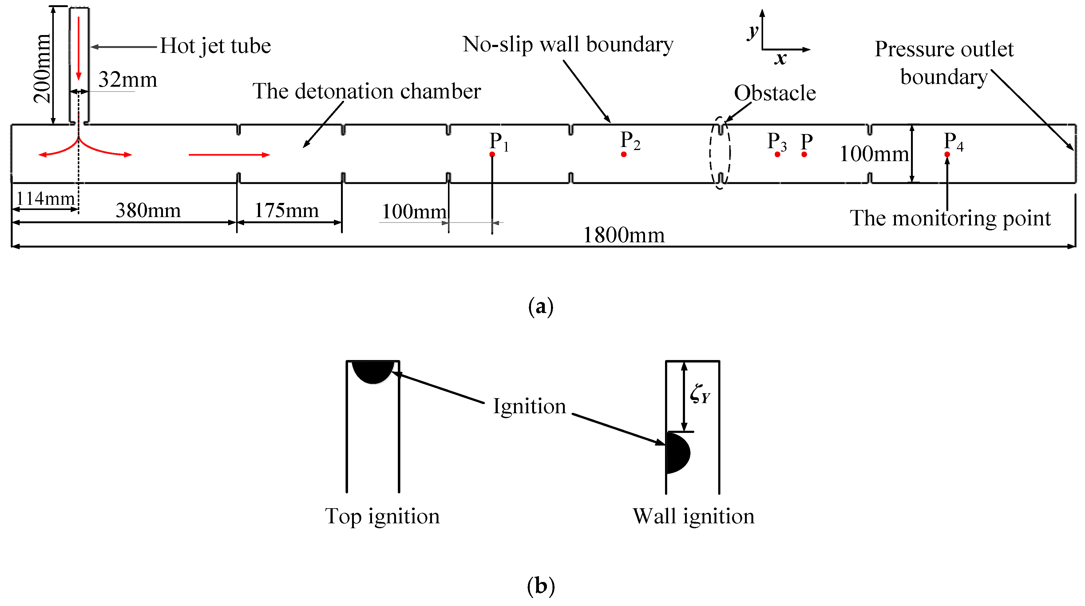 Applsci 09 04607 g001