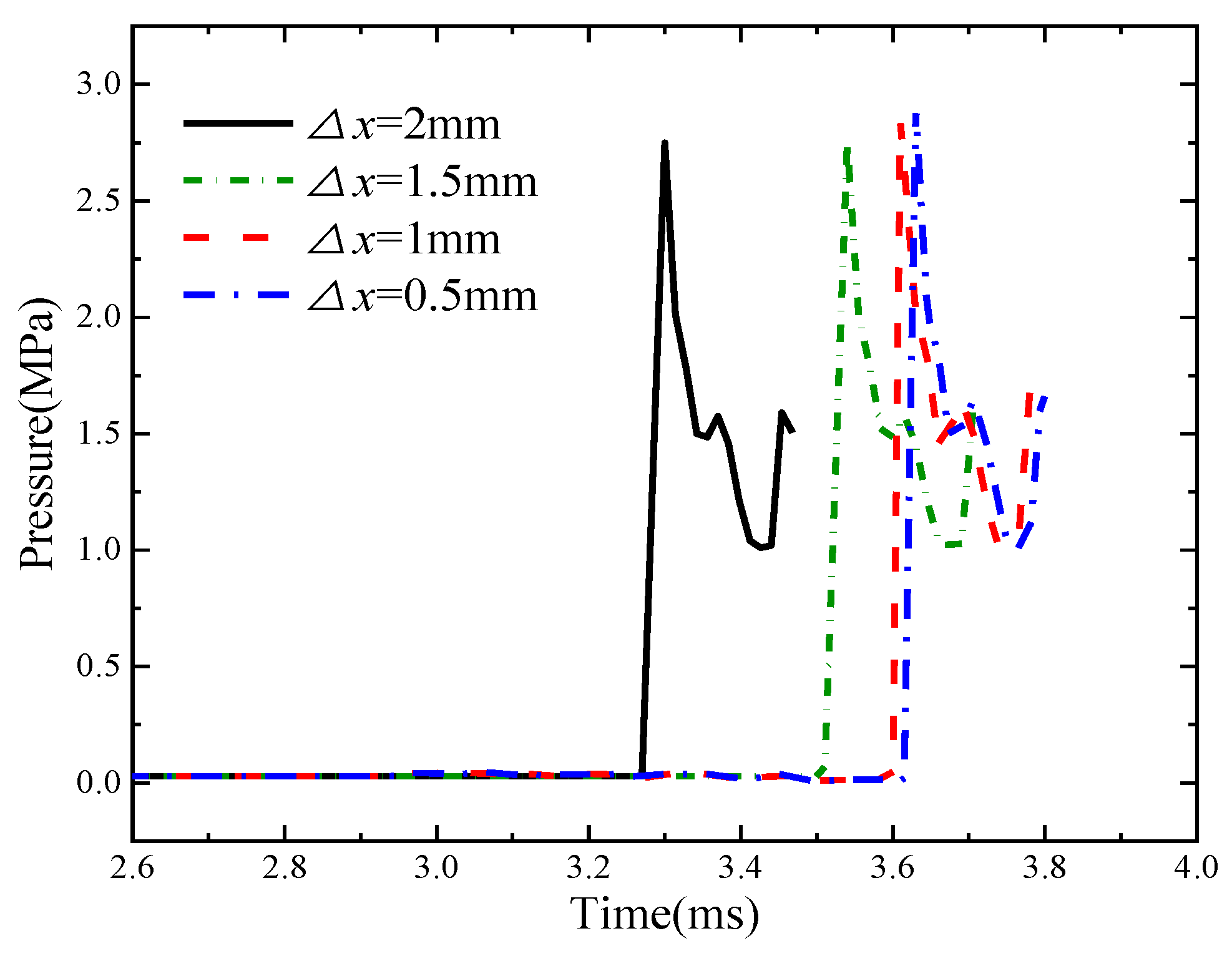 Applsci 09 04607 g002