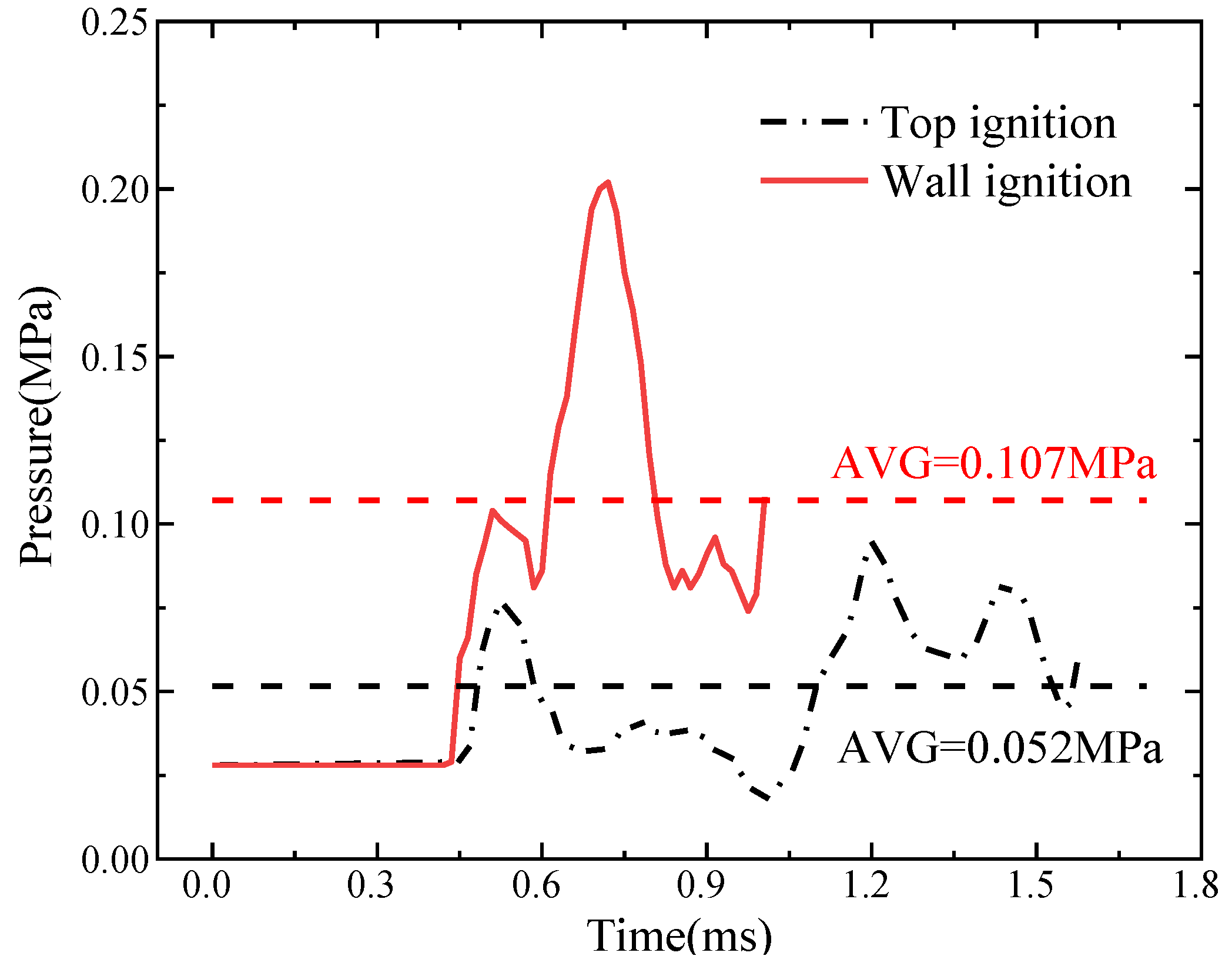 Applsci 09 04607 g013