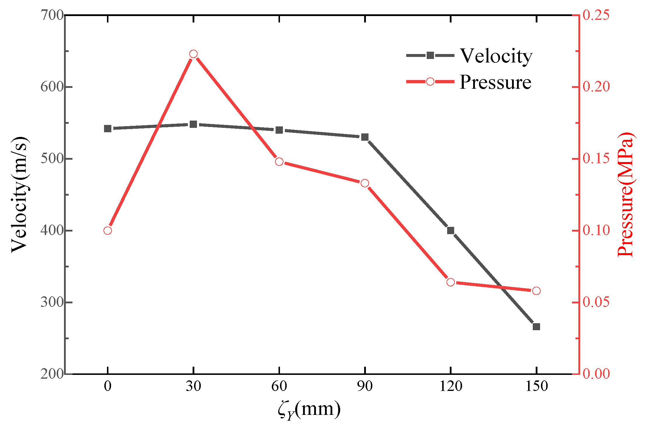 Applsci 09 04607 g017