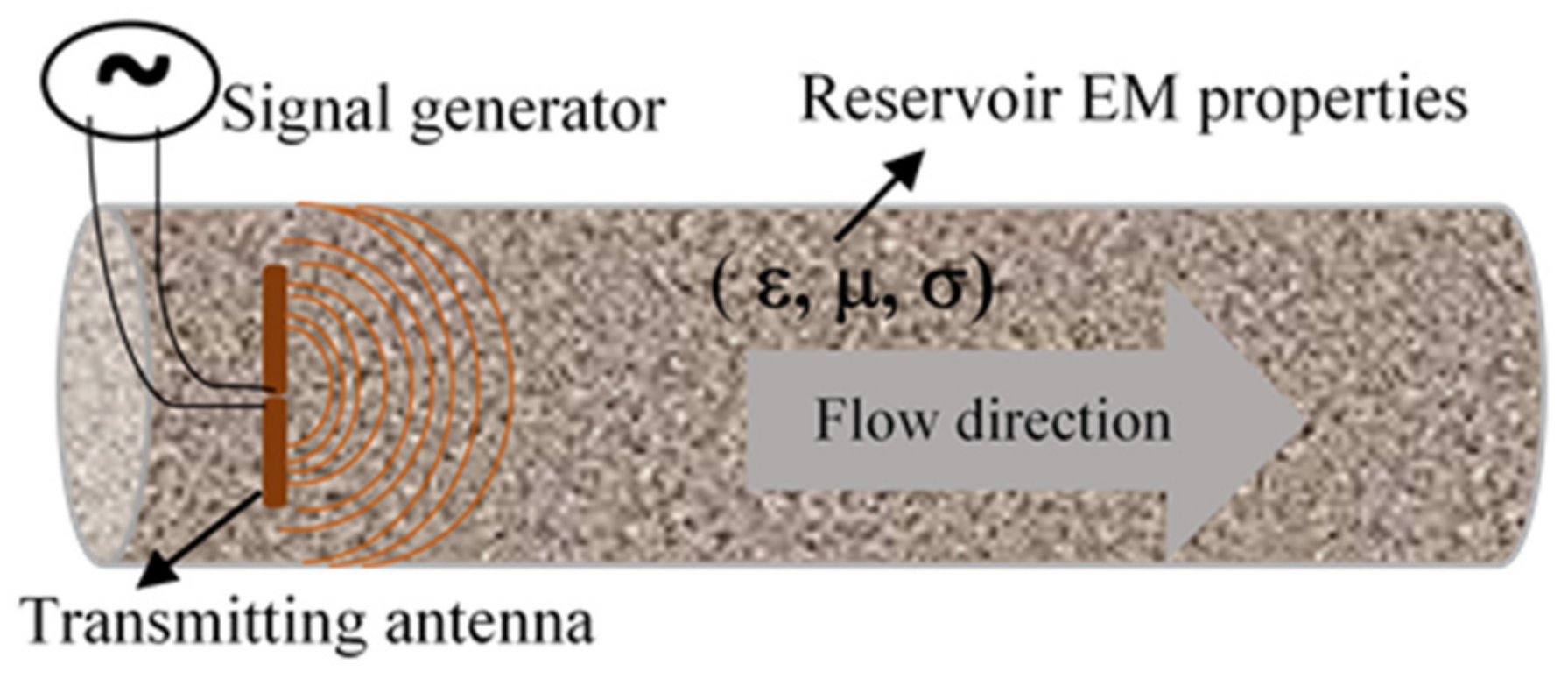 Applsci 09 04608 g002