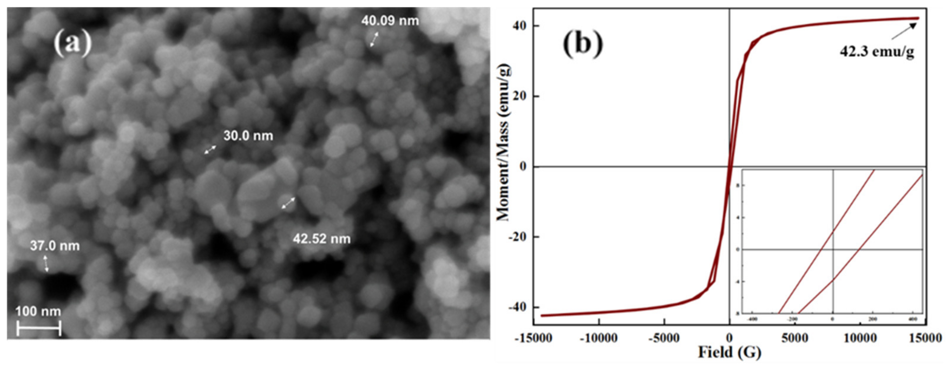 Applsci 09 04608 g004