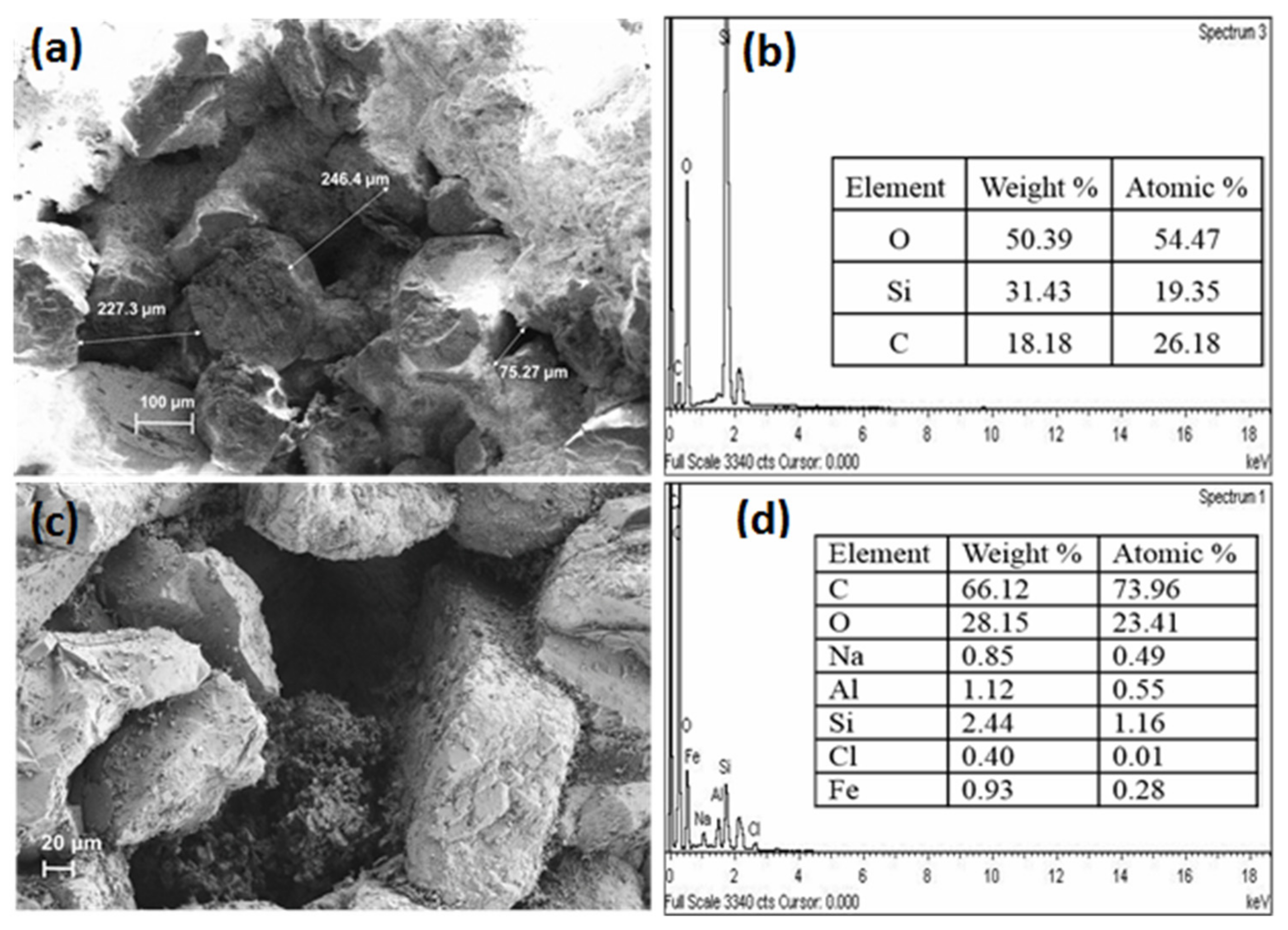 Applsci 09 04608 g005