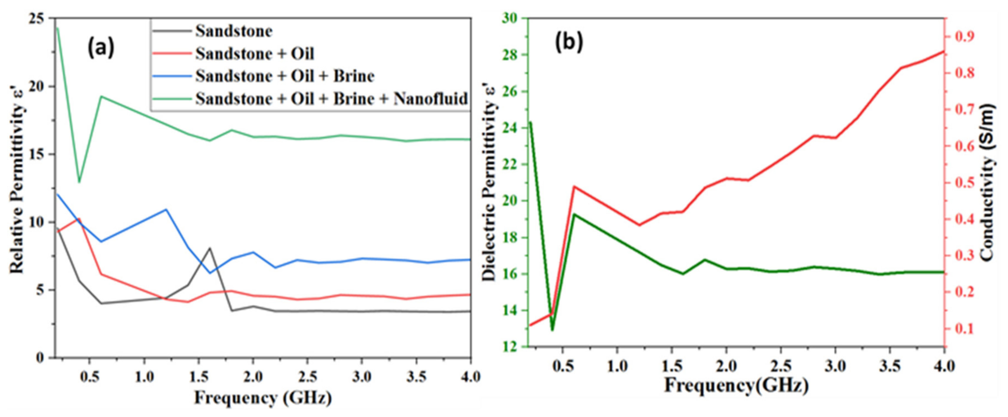 Applsci 09 04608 g006
