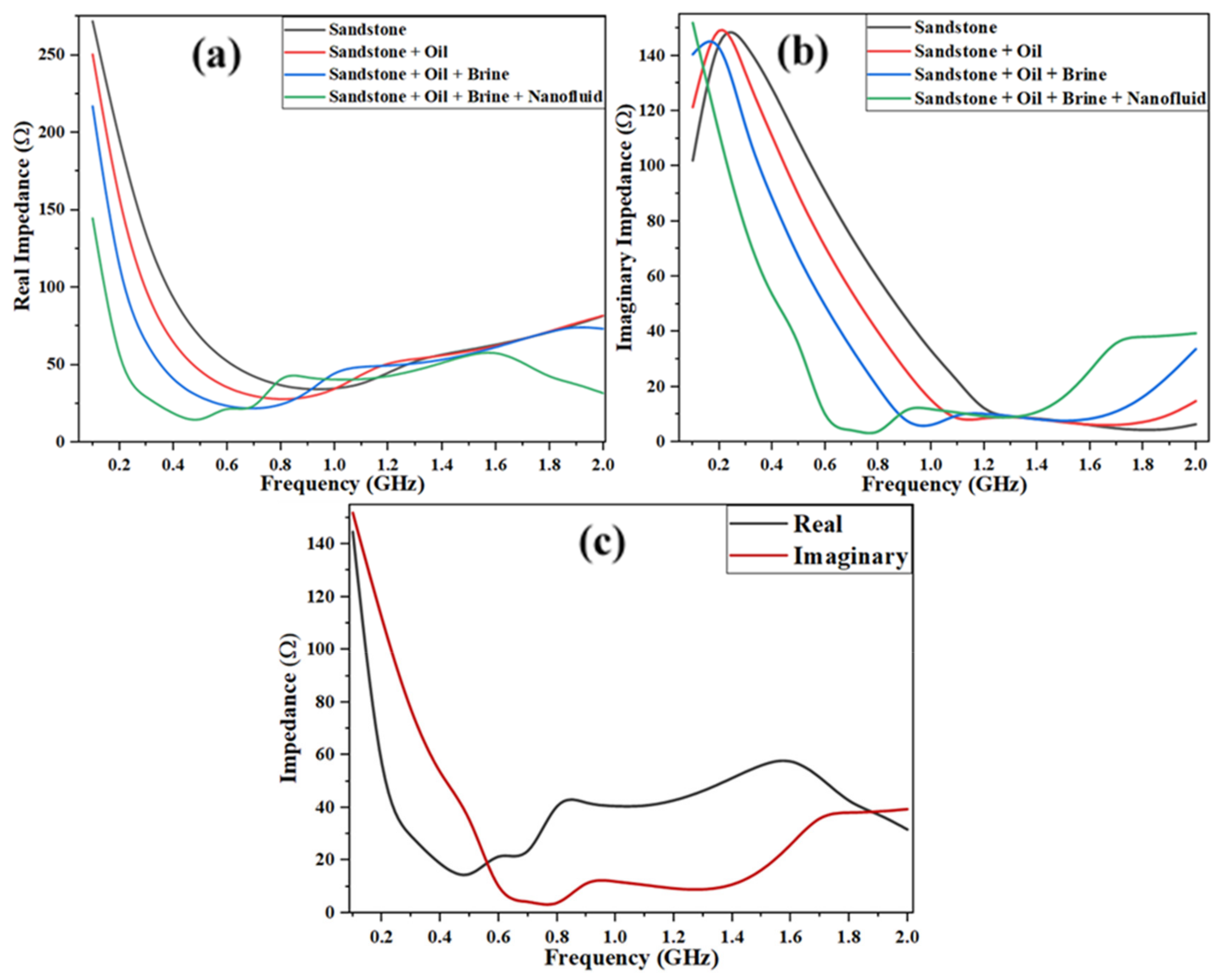Applsci 09 04608 g007