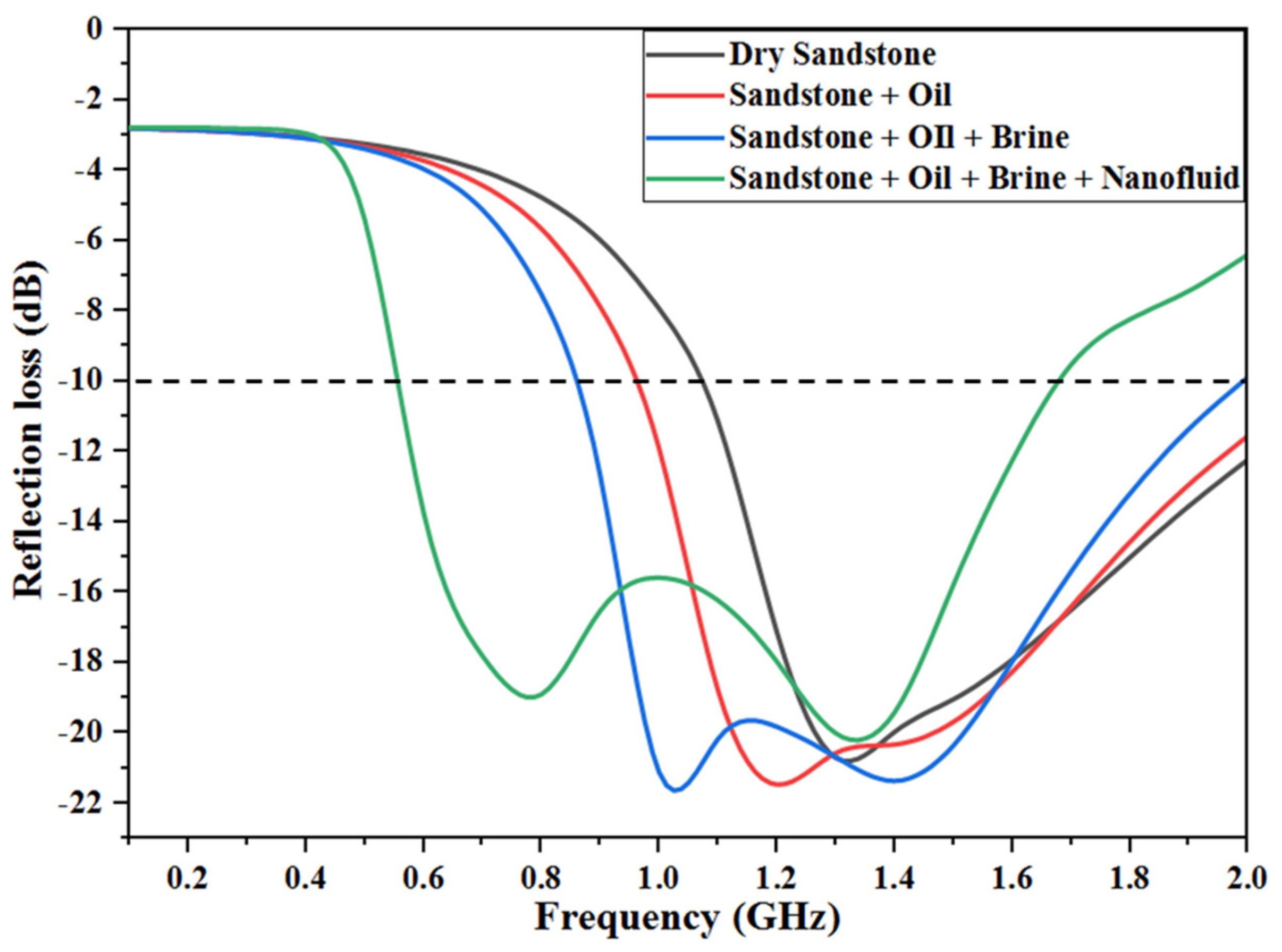 Applsci 09 04608 g008