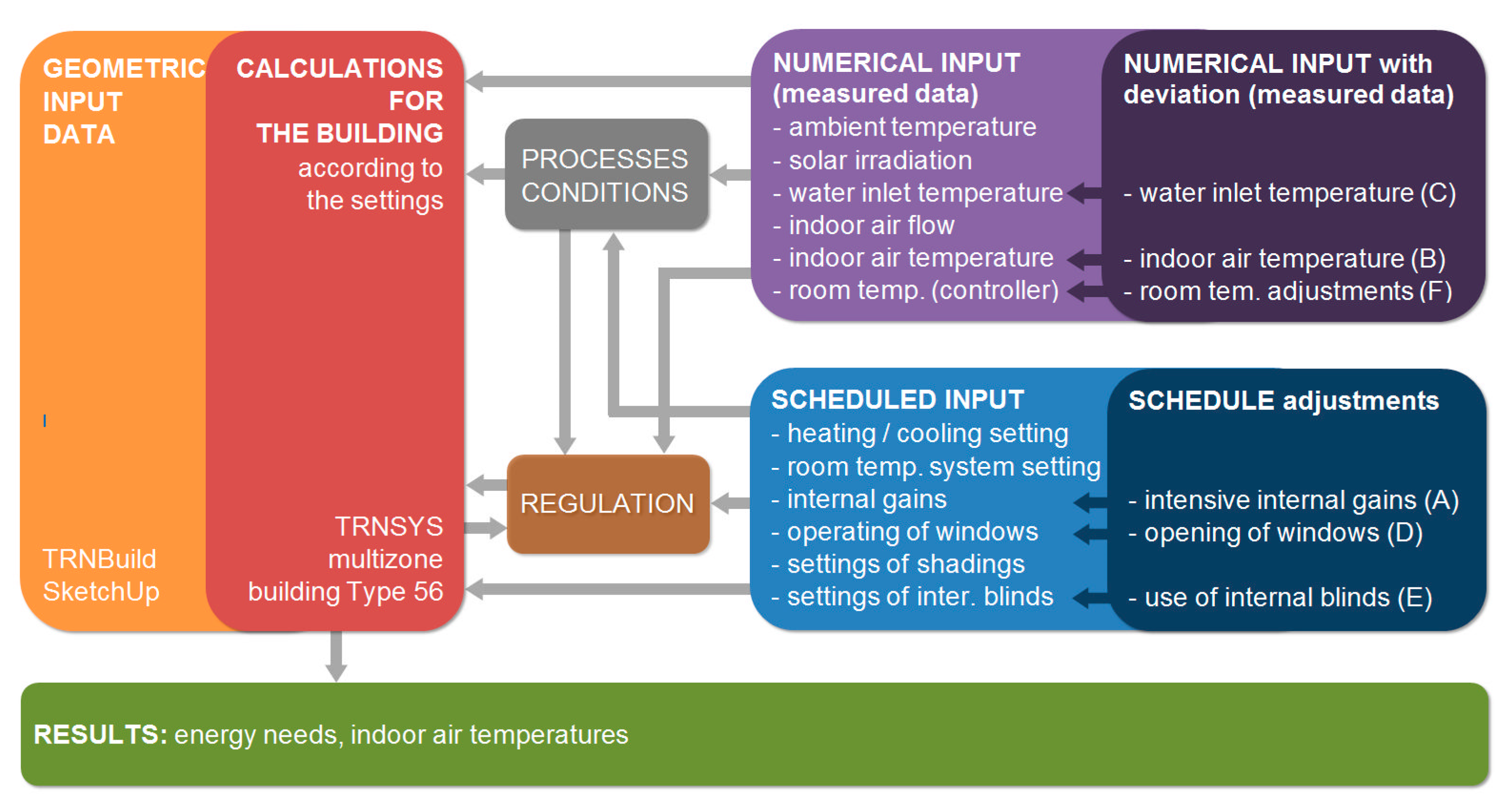 Applsci 09 04609 g002