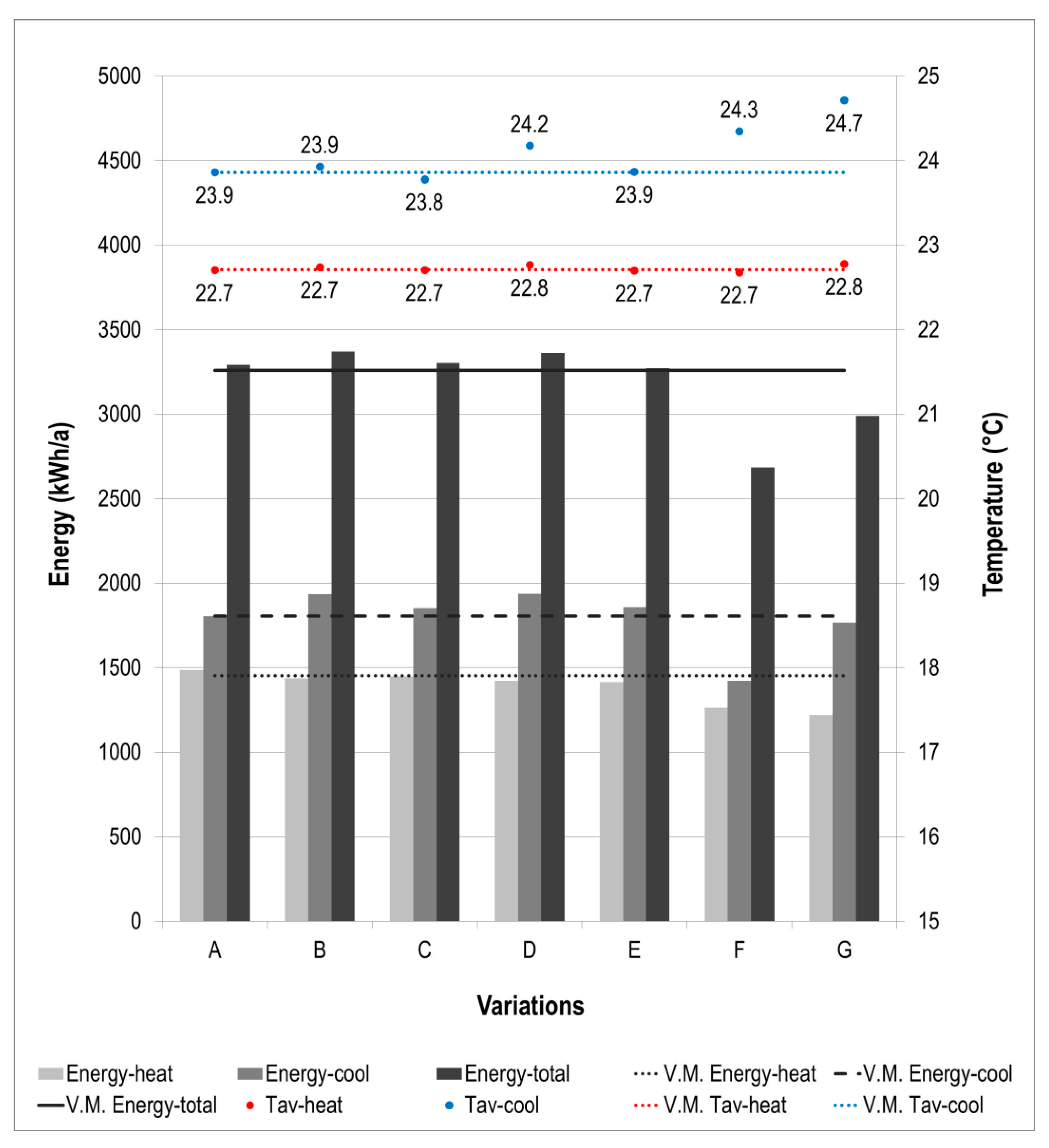 Applsci 09 04609 g003