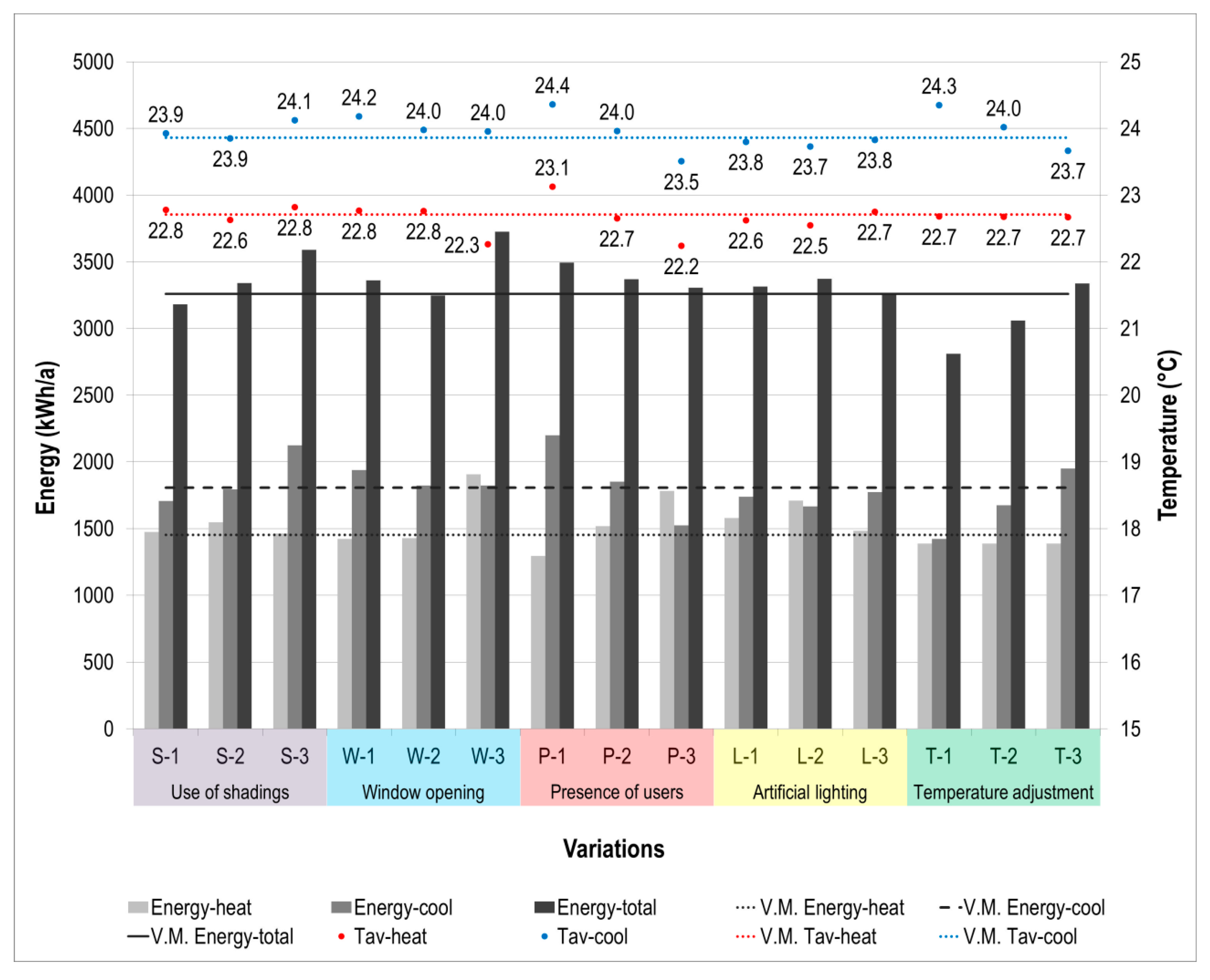 Applsci 09 04609 g004