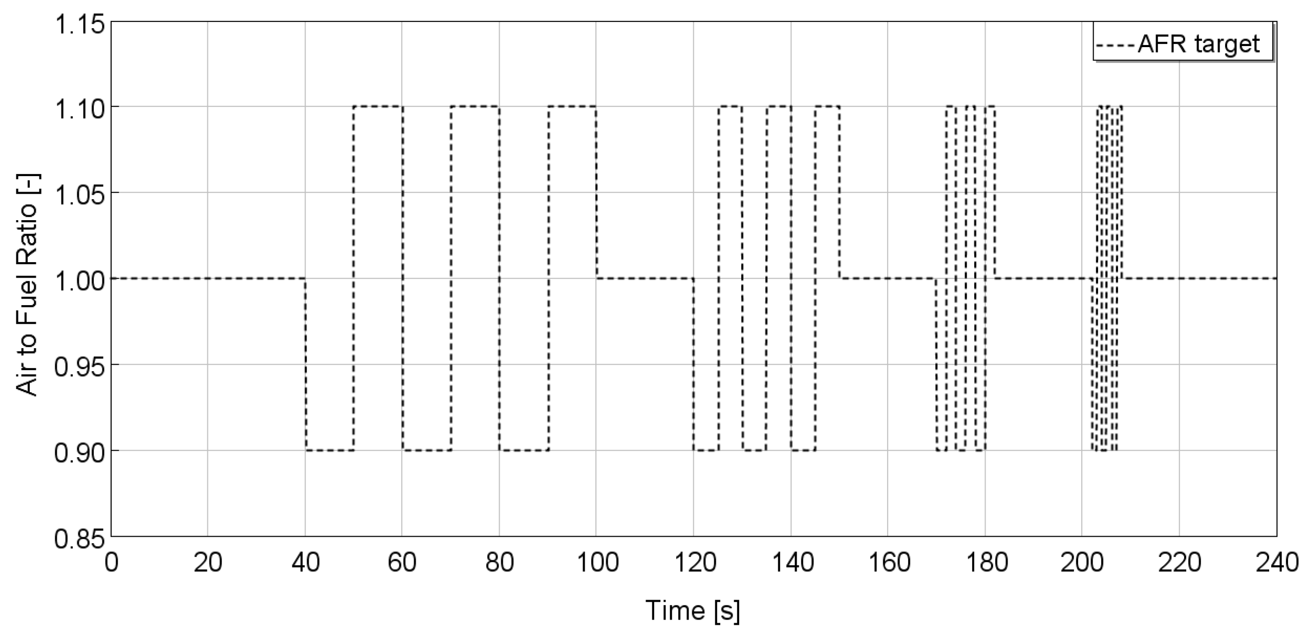 Applsci 09 04610 g003