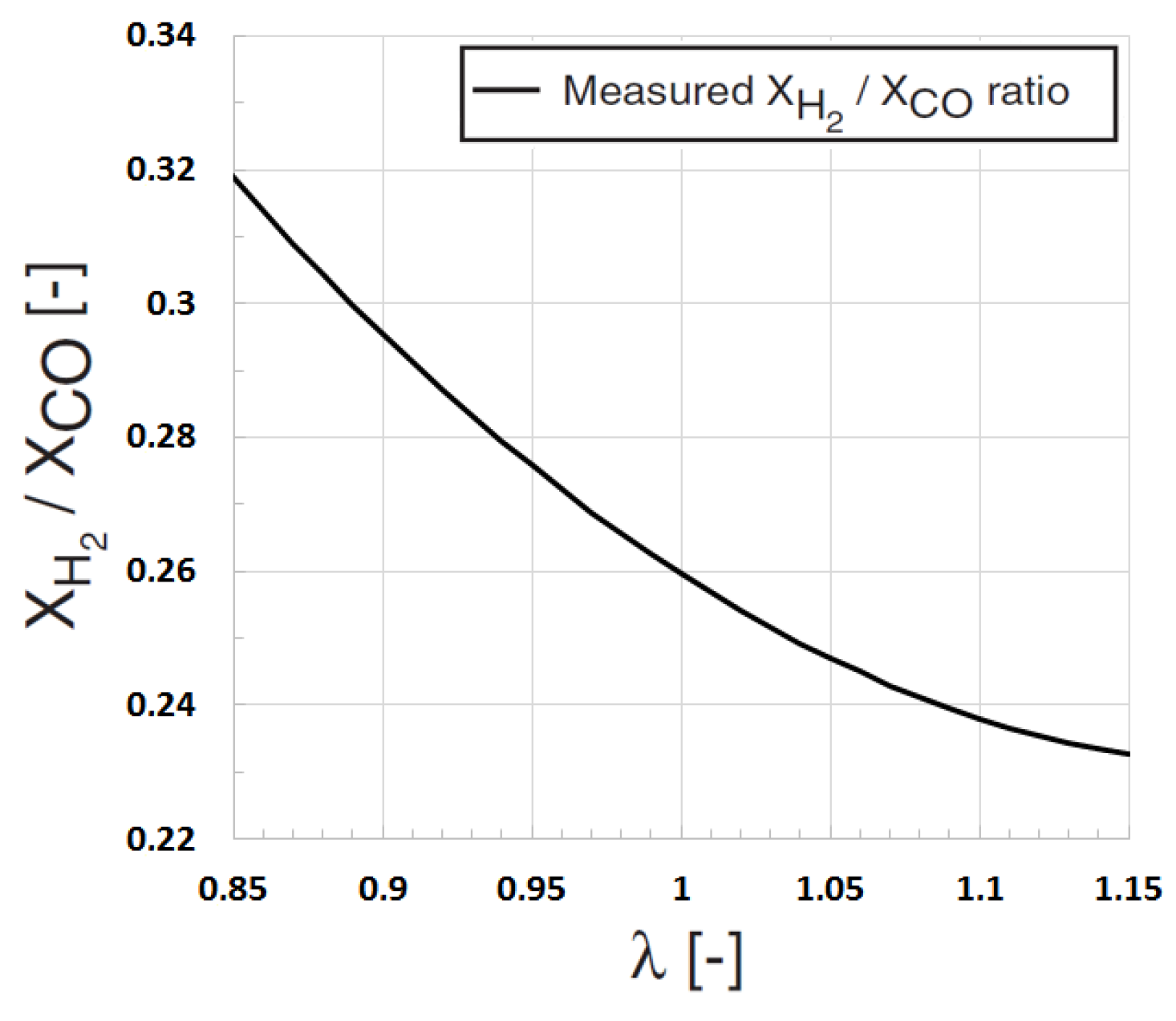 Applsci 09 04610 g004