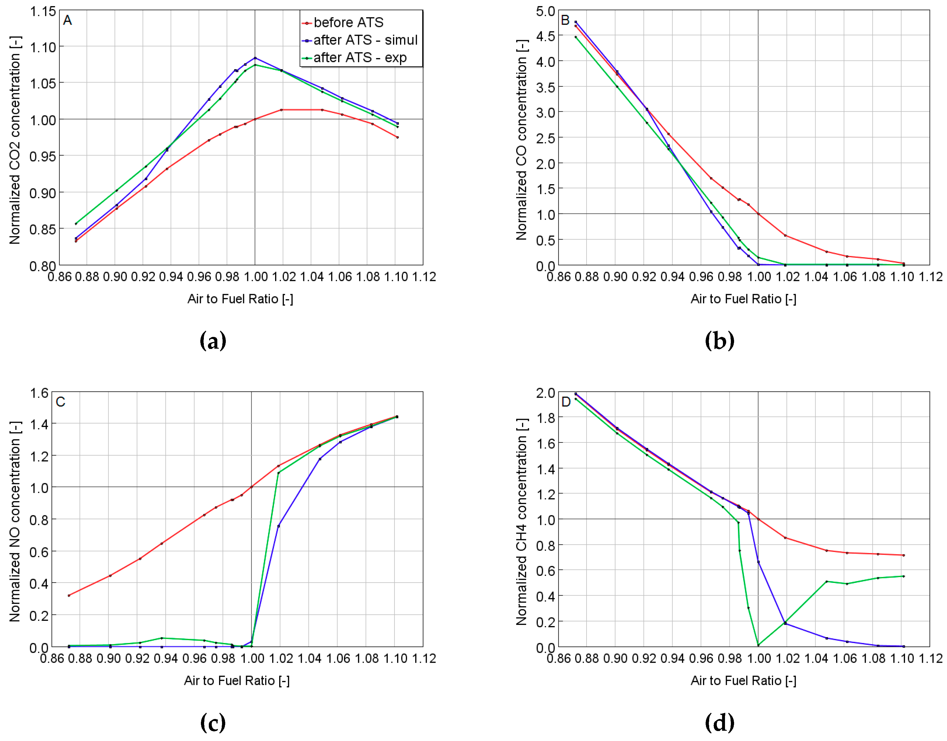 Applsci 09 04610 g008a