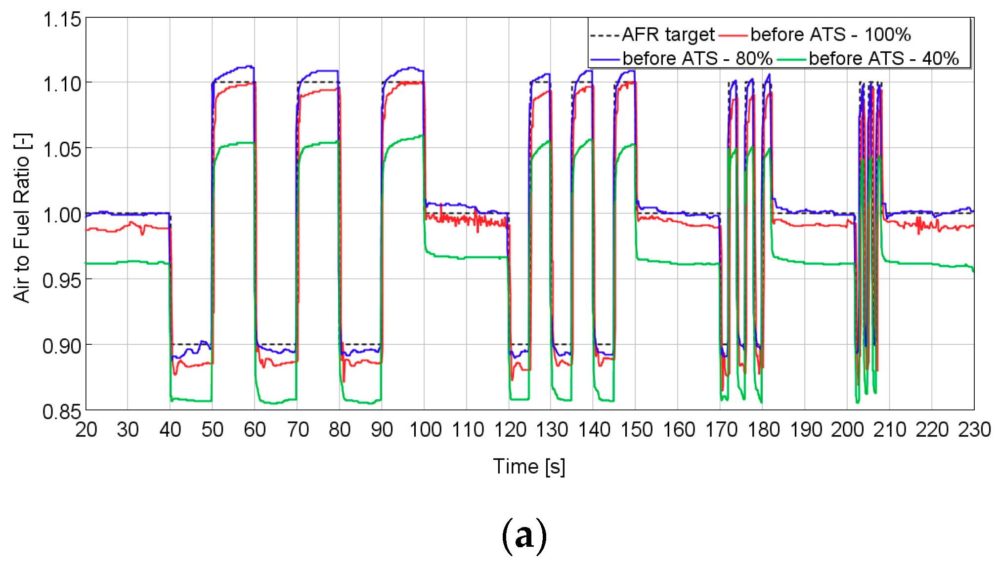Applsci 09 04610 g009a