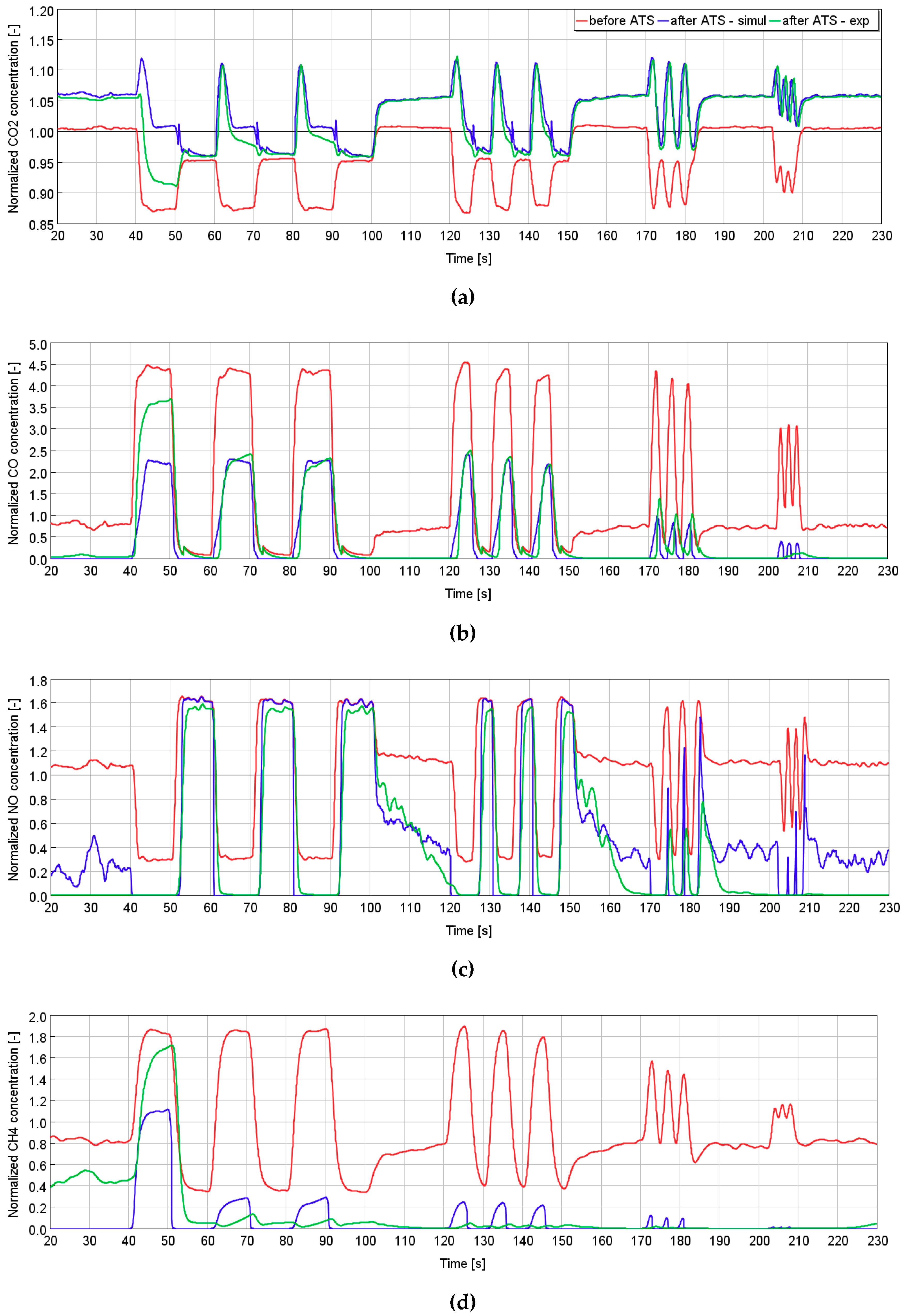 Applsci 09 04610 g010
