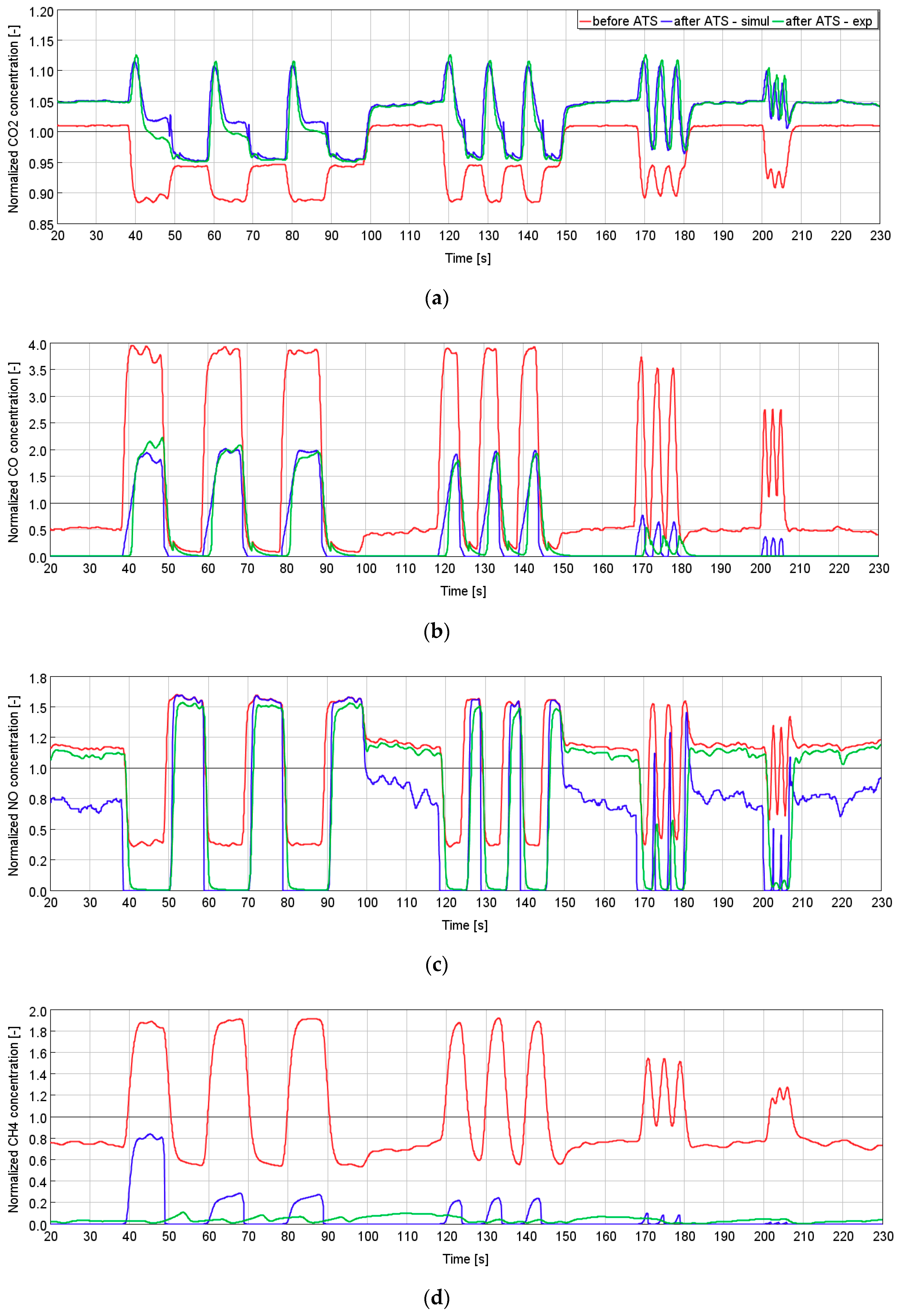 Applsci 09 04610 g011