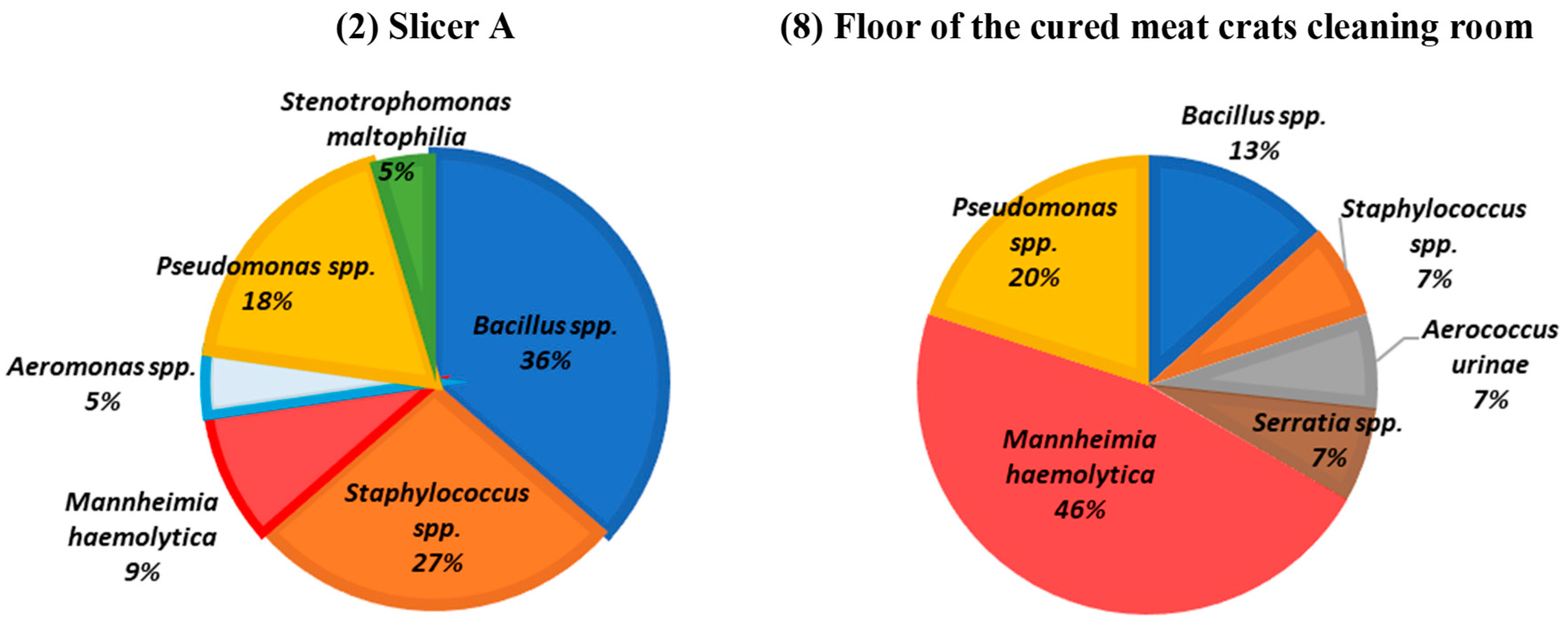 Applsci 09 04611 g005